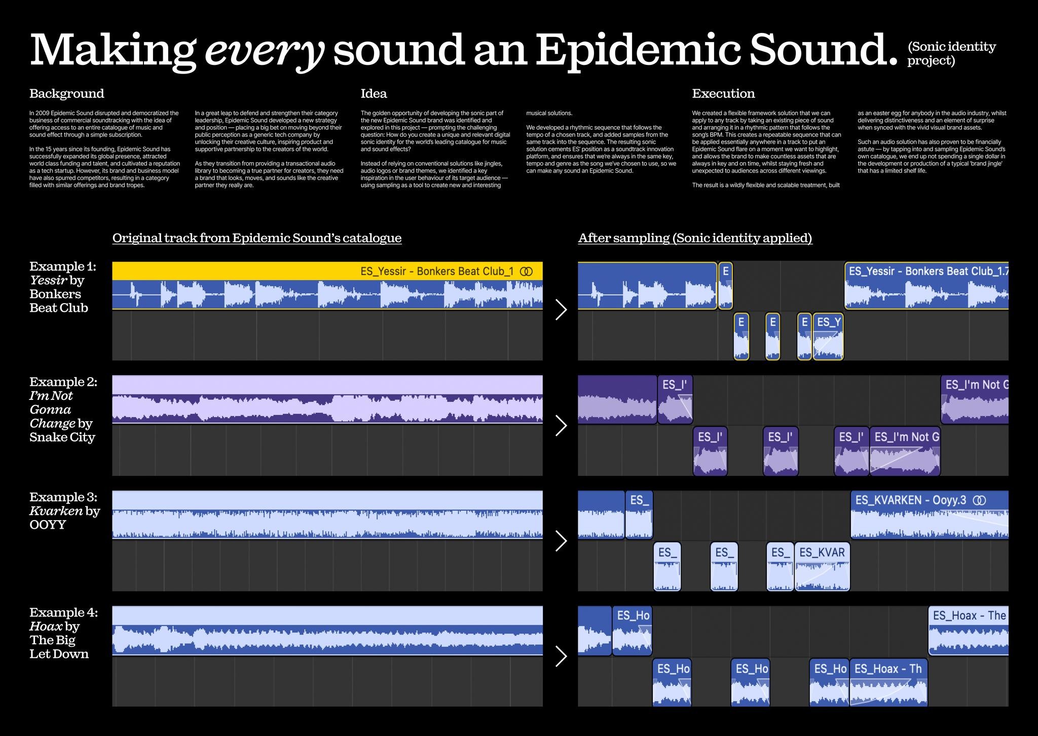 EPIDEMIC SOUND BRAND IDENTITY