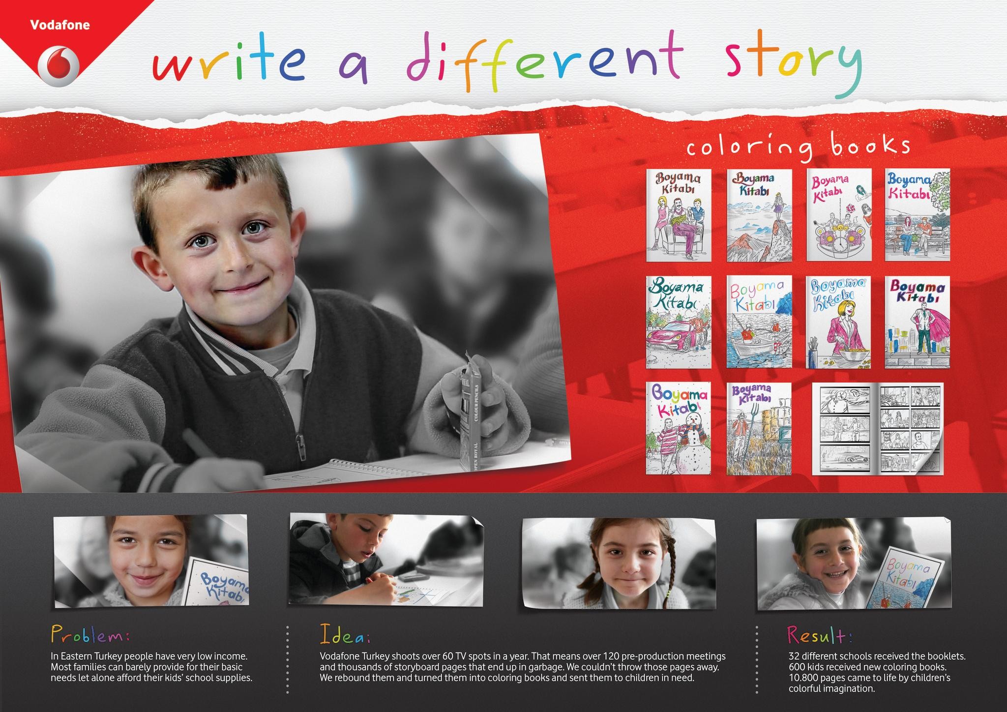 VODAFONE COLORING BOOK // WRITE A DIFFERENT STORY