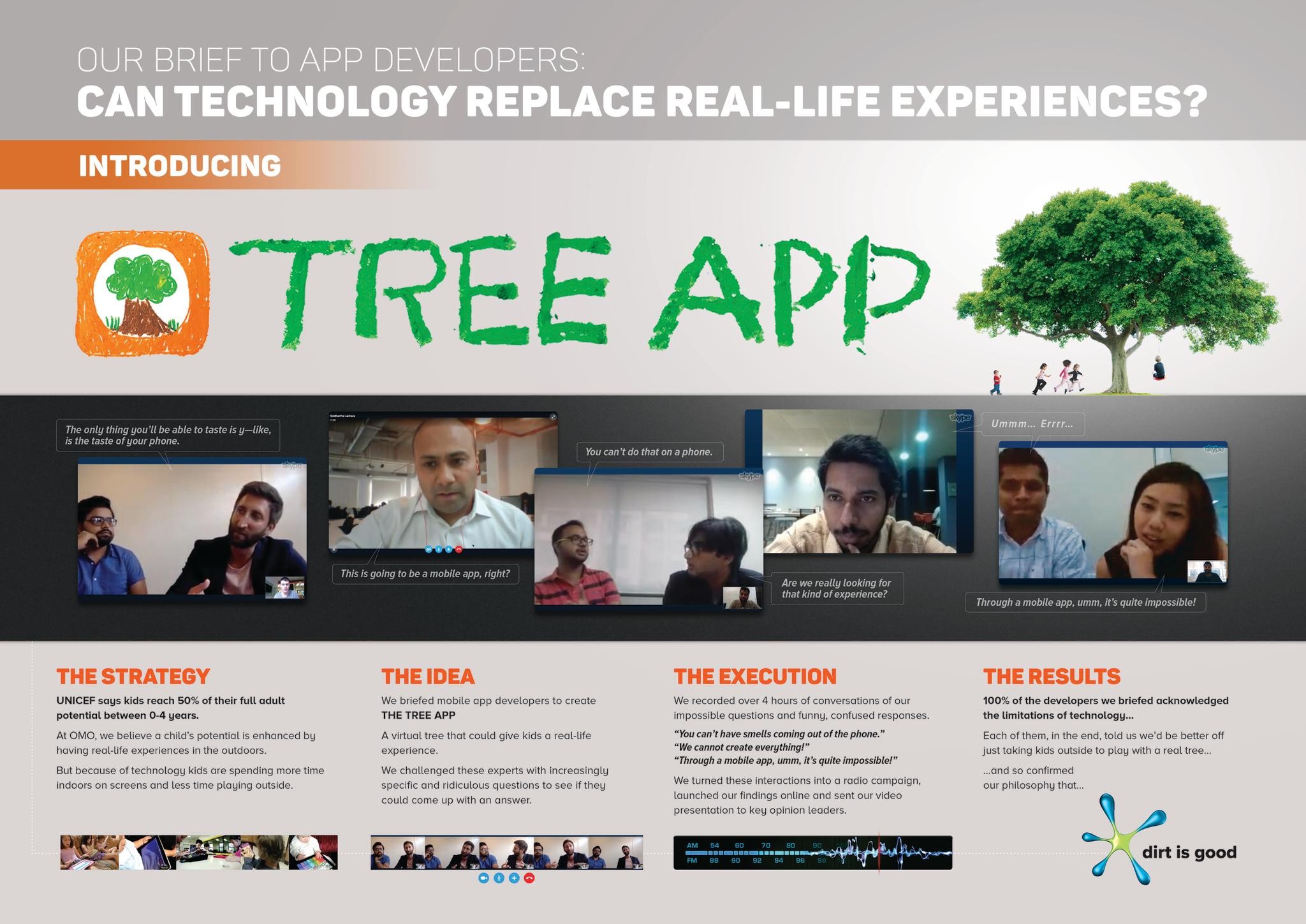 The Tree App