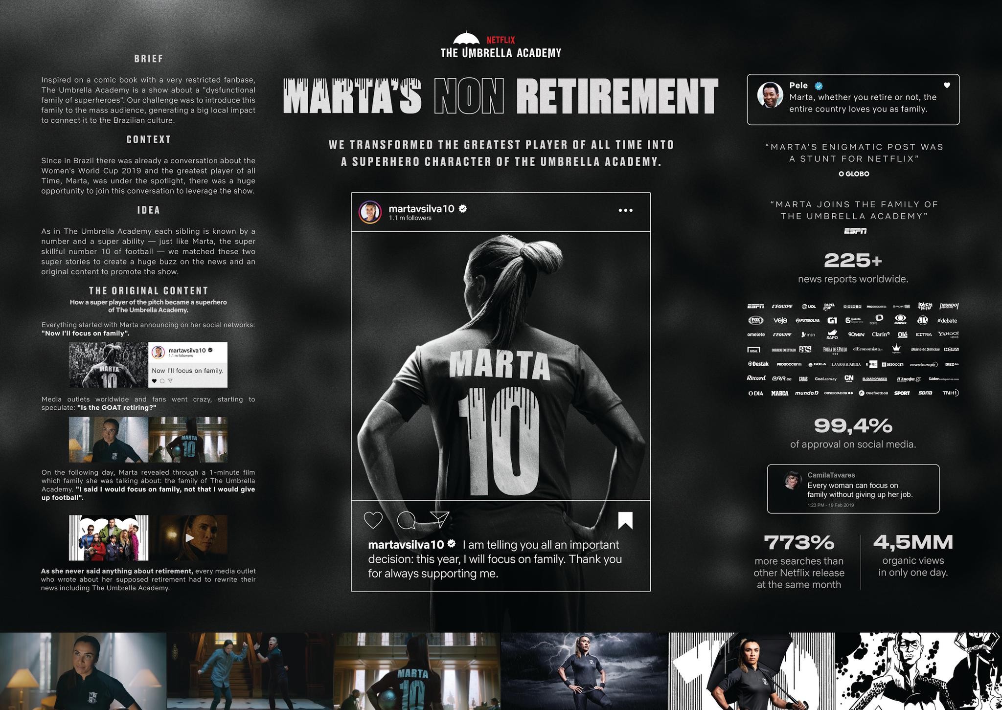 Marta's Non-Retirement