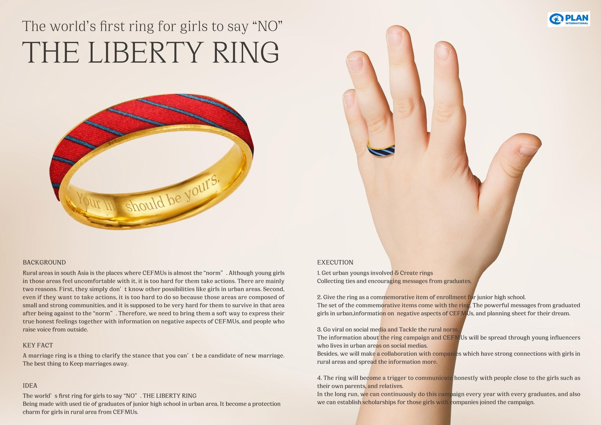 THE LIBERTY RING