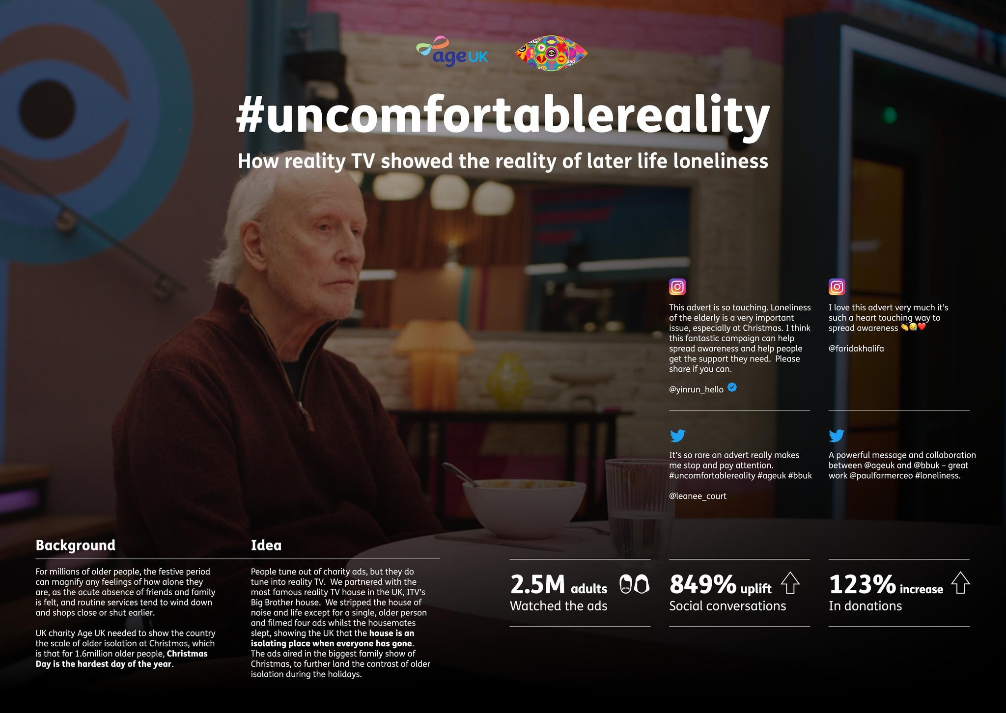 Age UK: Uncomfortable Reality