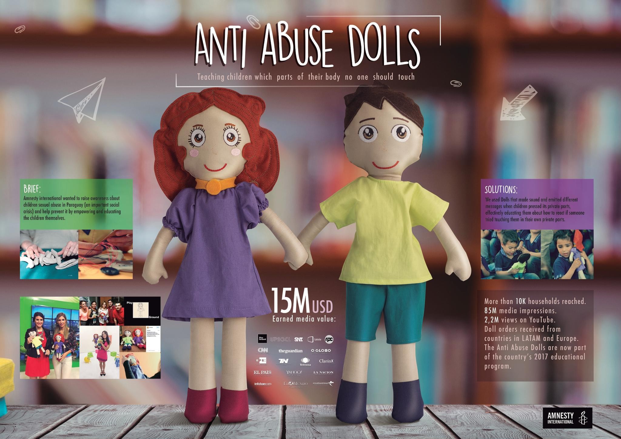 Anti Abuse Dolls