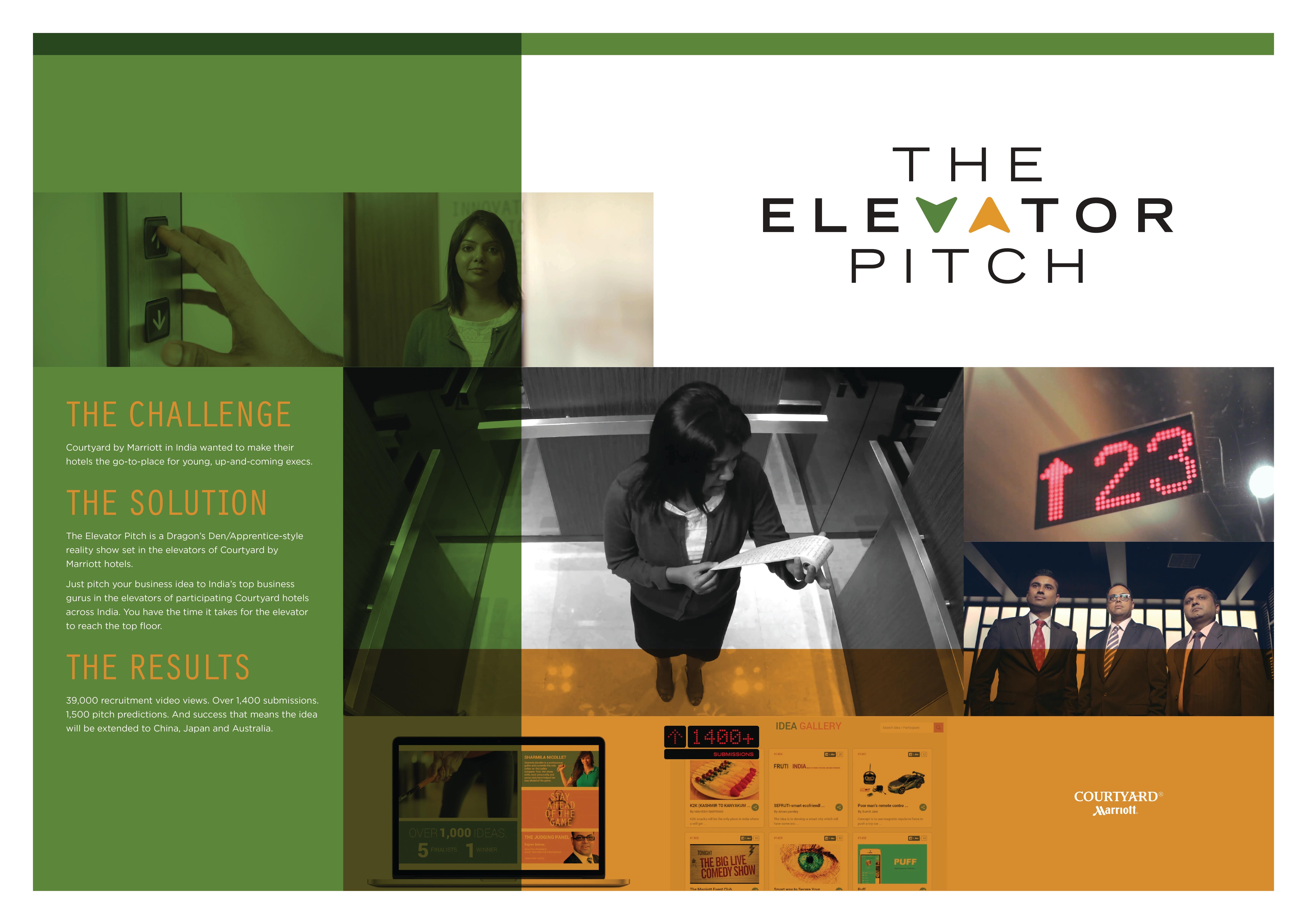 THE ELEVATOR PITCH