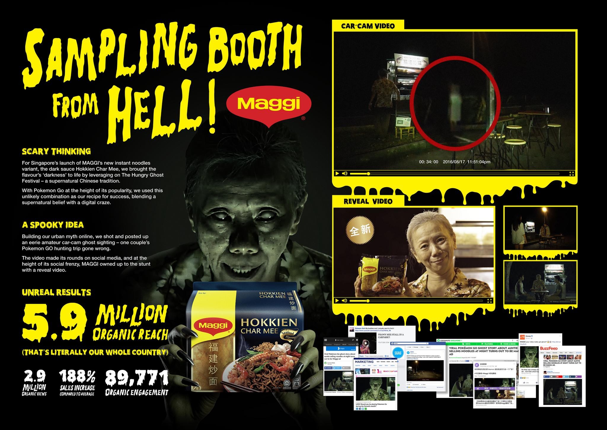Sampling Booth From Hell