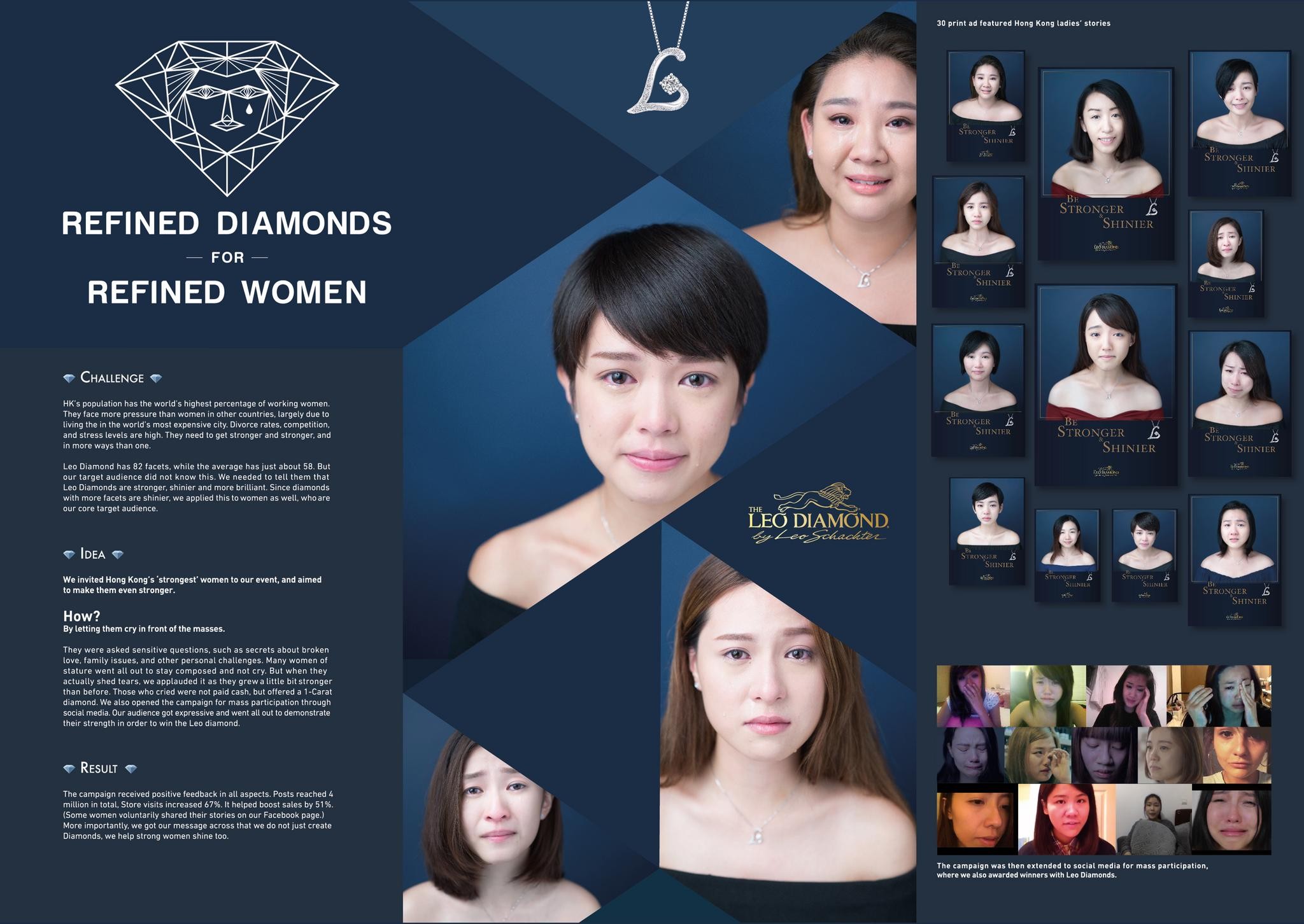 REFINED DIAMONDS FOR REFINED WOMEN