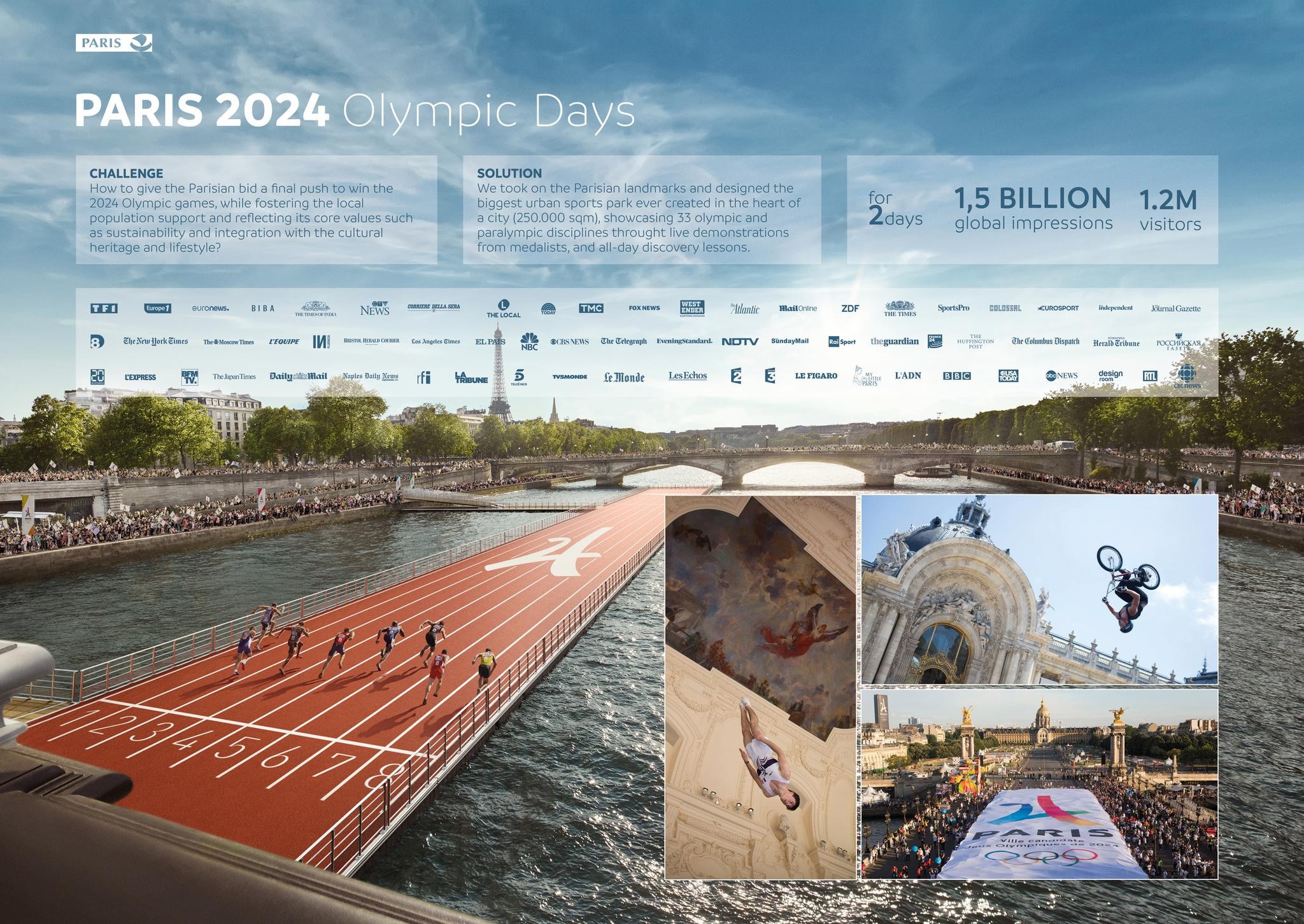 PARIS 2024 OLYMPIC DAYS