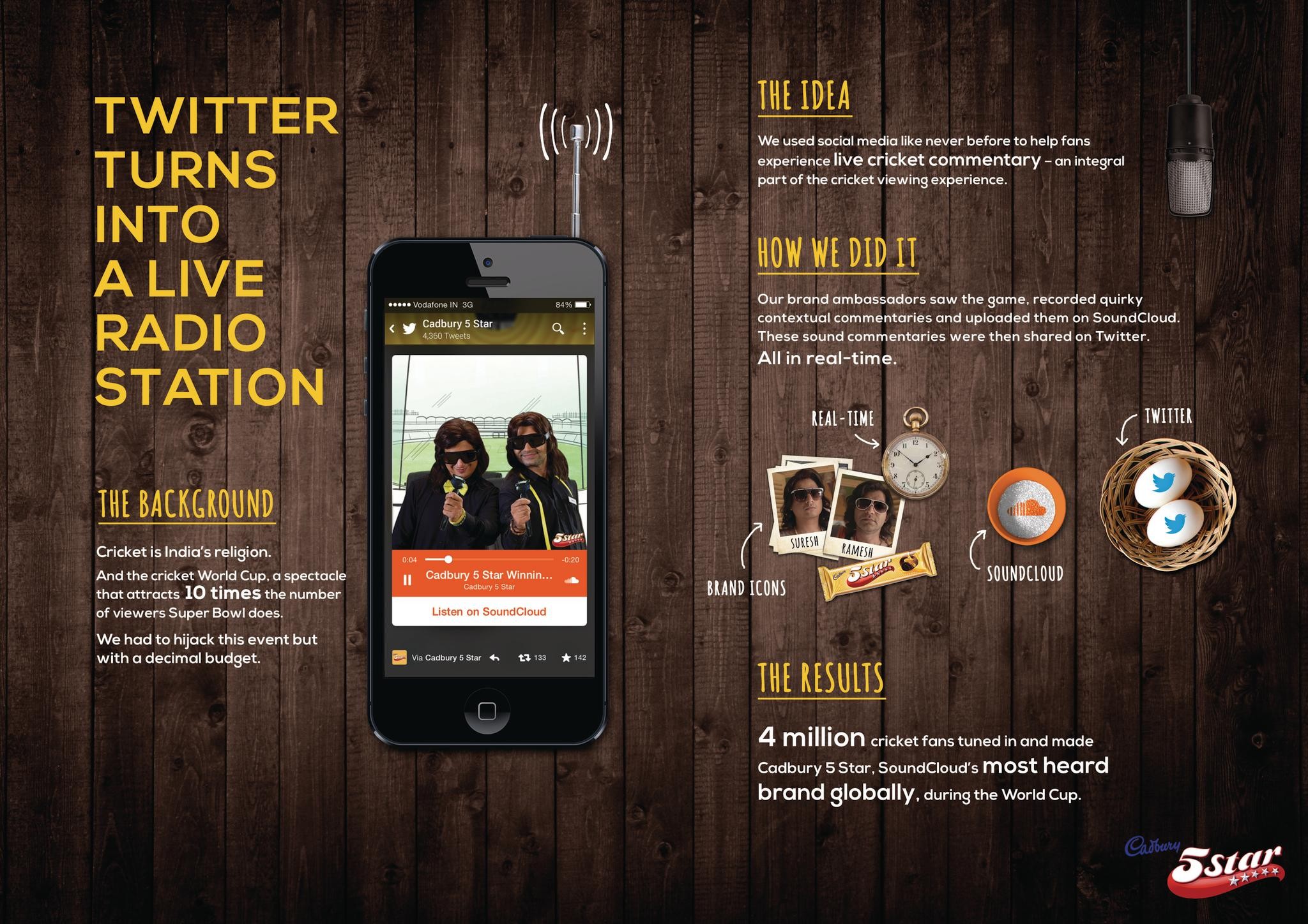 TURNING TWITTER INTO A LIVE RADIO STATION