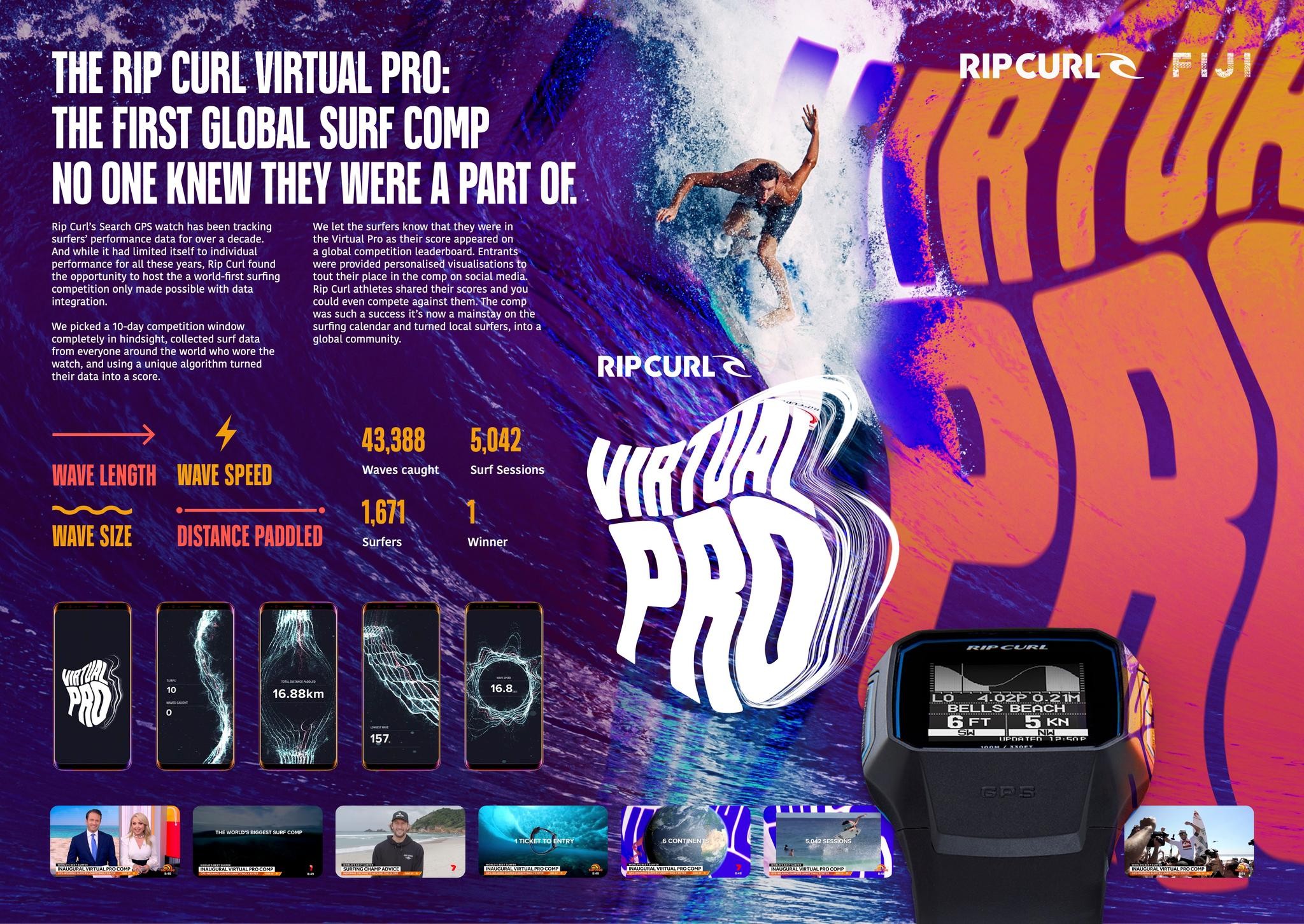 RIP CURL VIRTUAL PRO