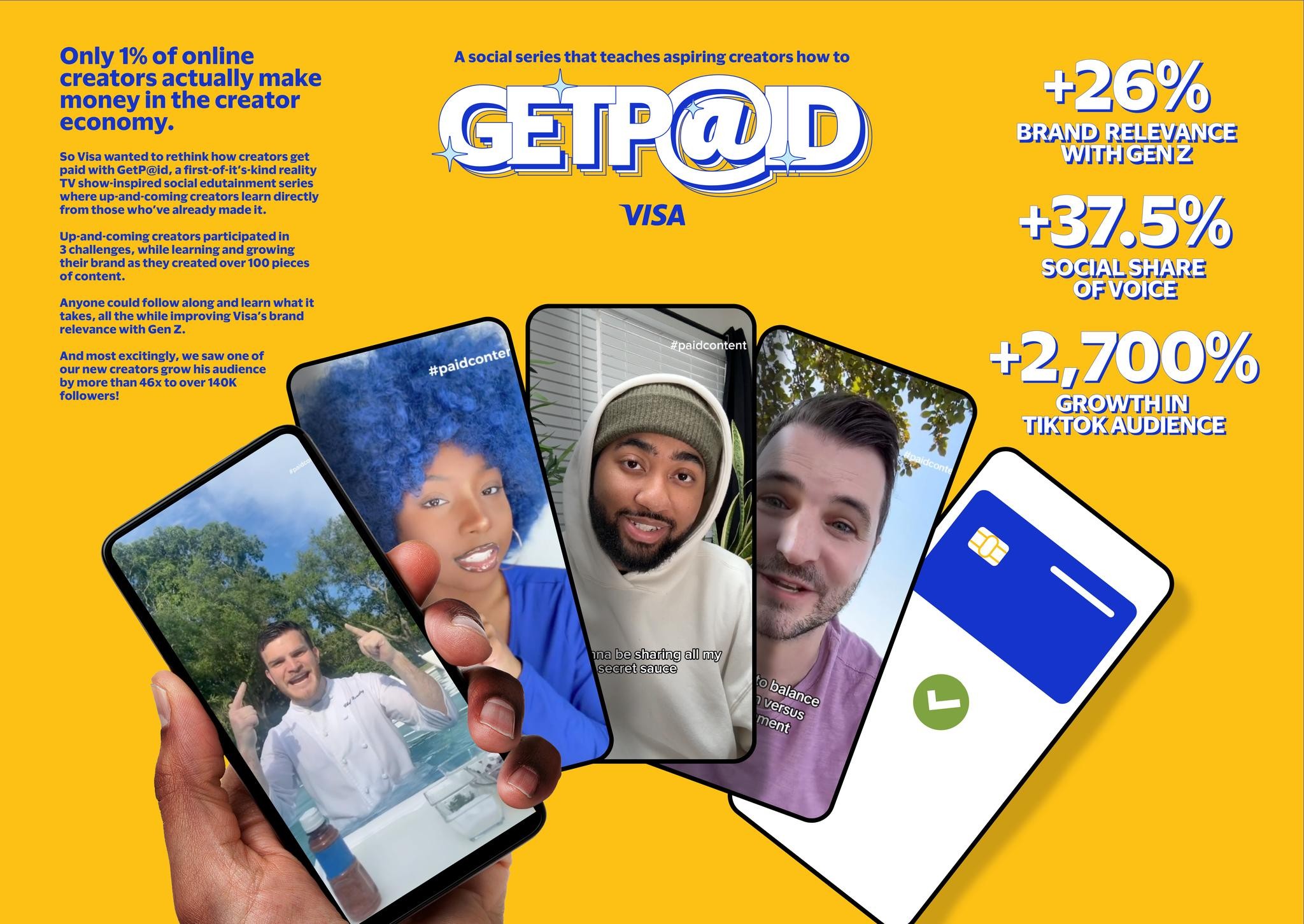 Visa GetP@id | Campaign | THE WORK