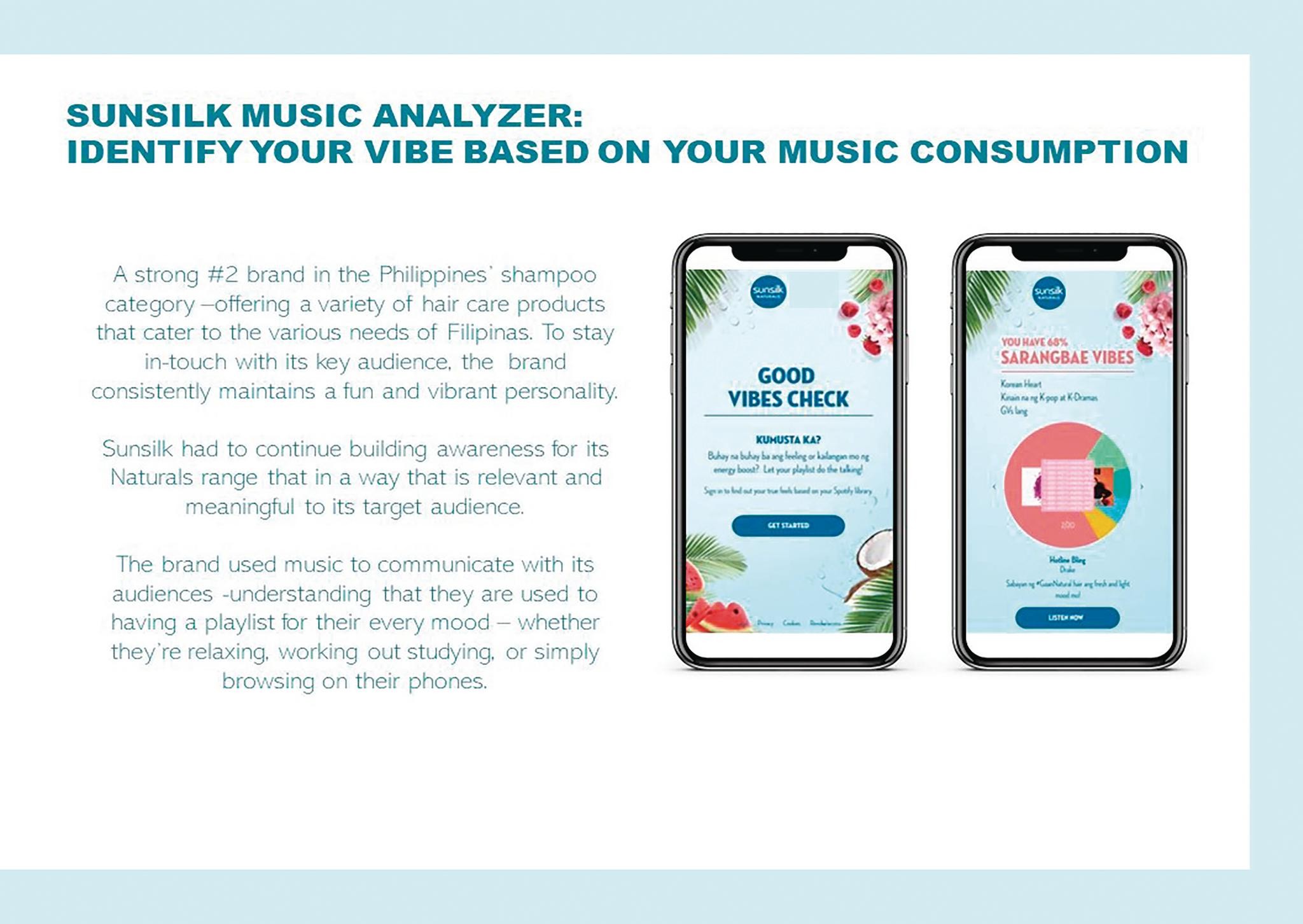Sunsilk Music Analyzer: Identify your vibe based on your music consumption 