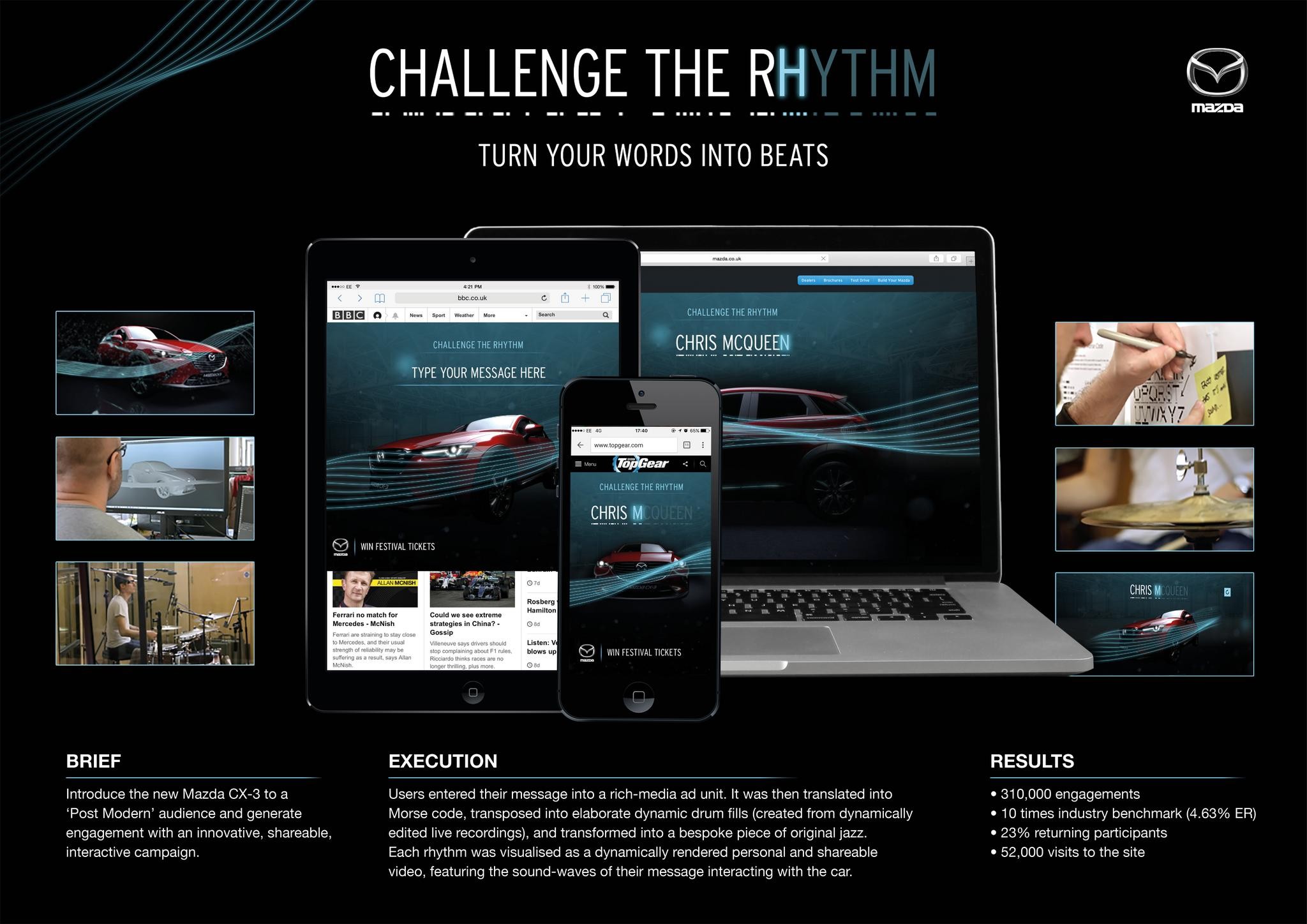 Mazda CX-3: Challenge the Rhythm