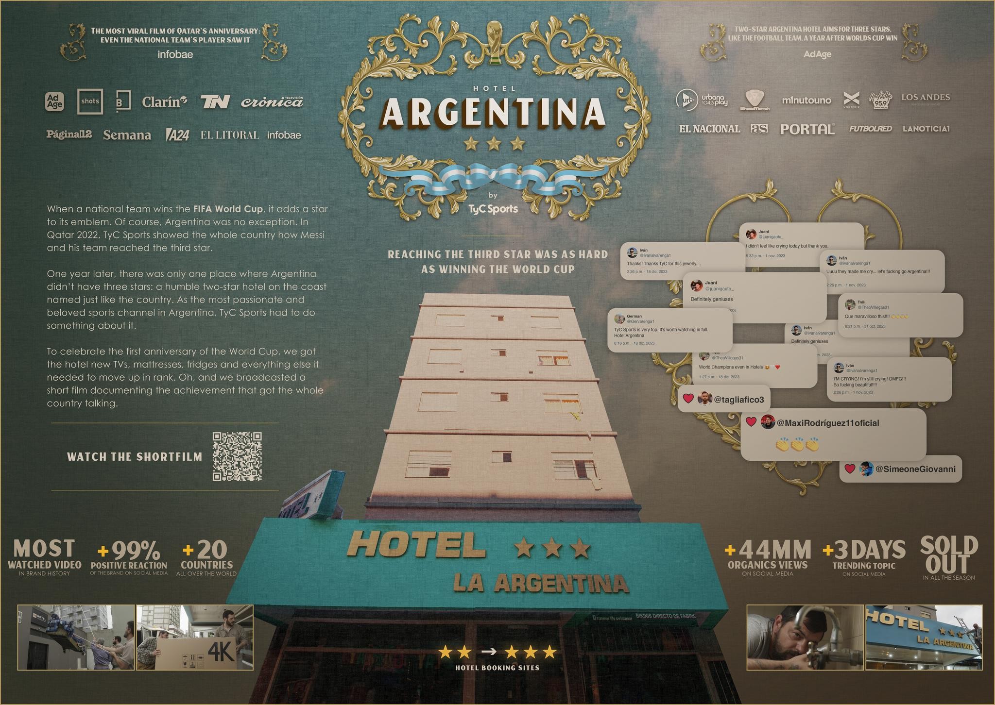 LA ARGENTINA HOTEL