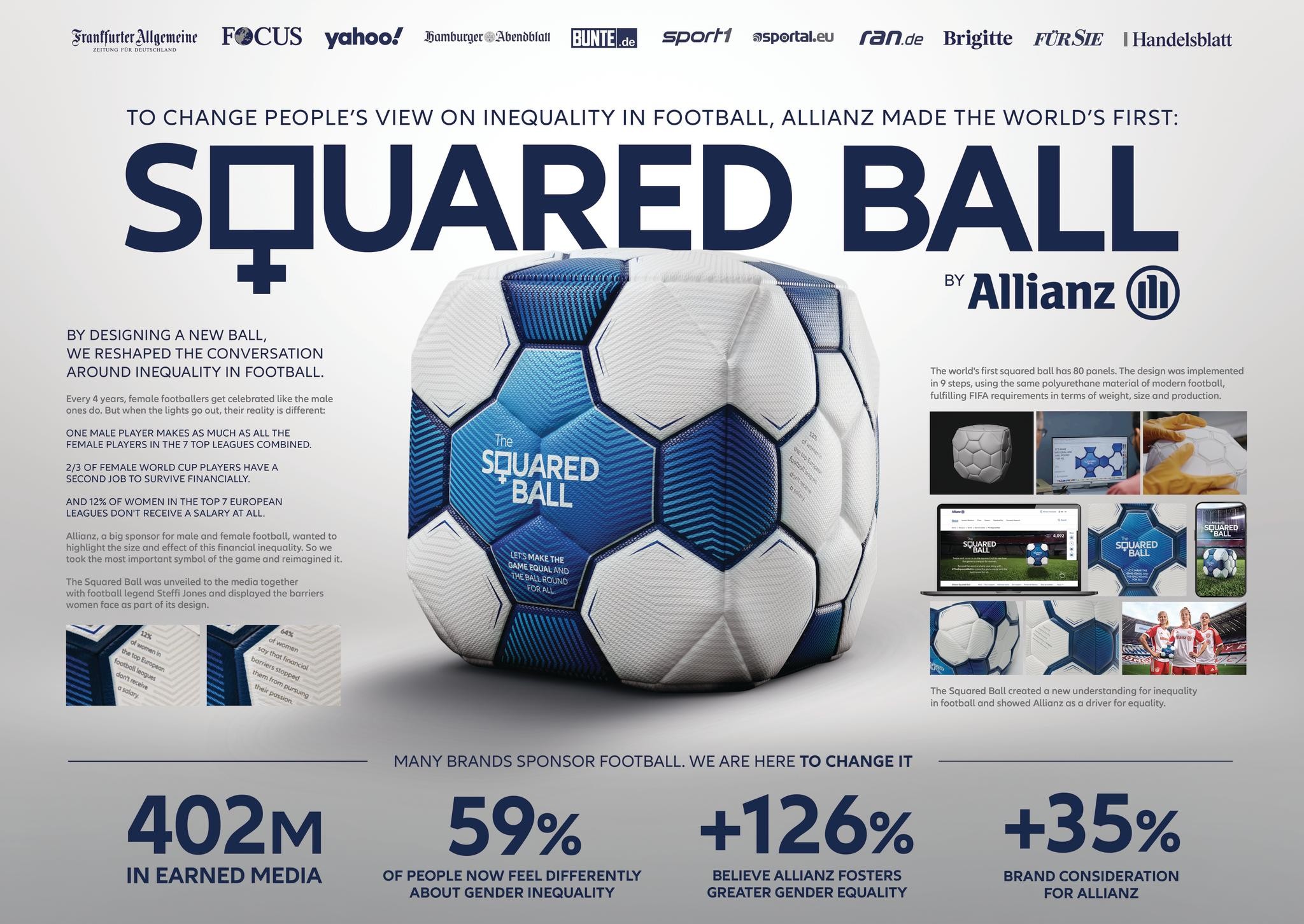 THE SQUARED BALL