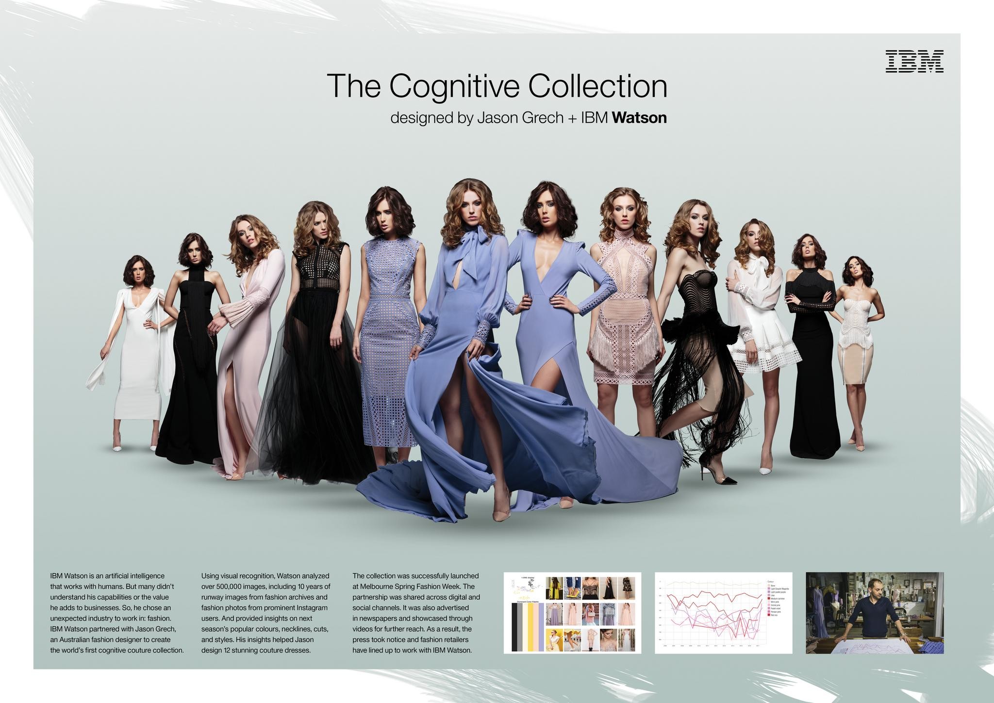 THE COGNITIVE COLLECTION DESIGNED BY JASON GRECH + IBM WATSON