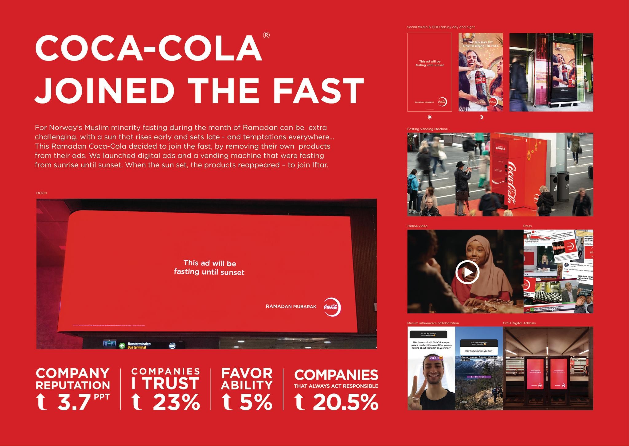 Coca-Cola joined the fast!