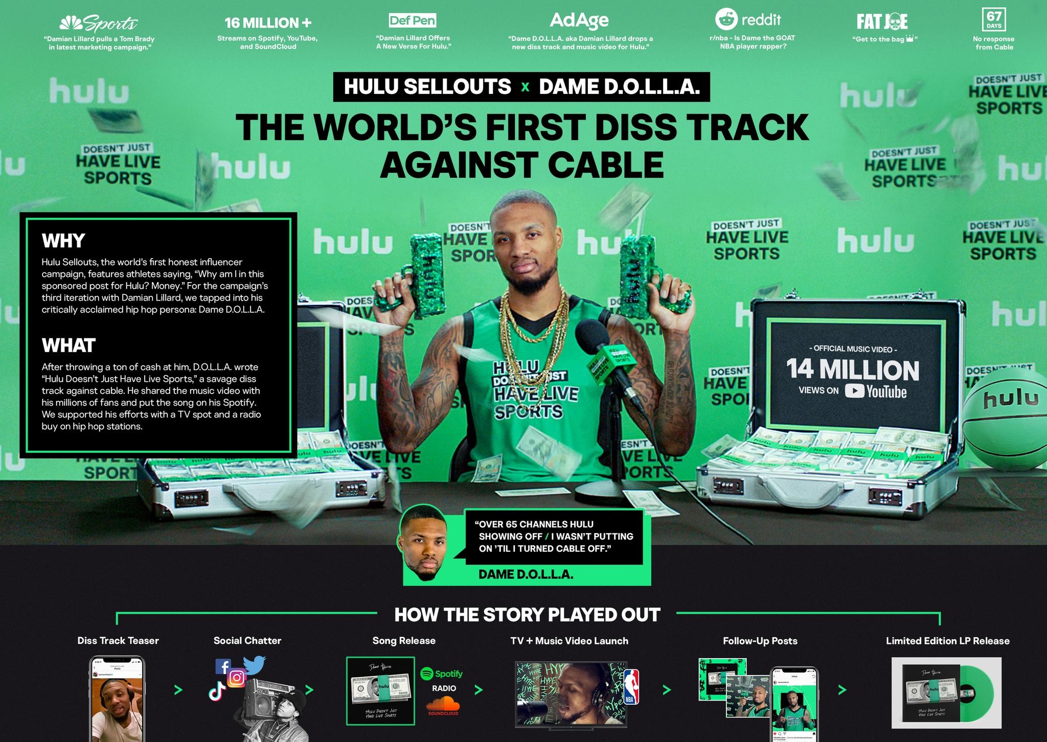 HULU SELLOUTS X DAME D.O.L.L.A.