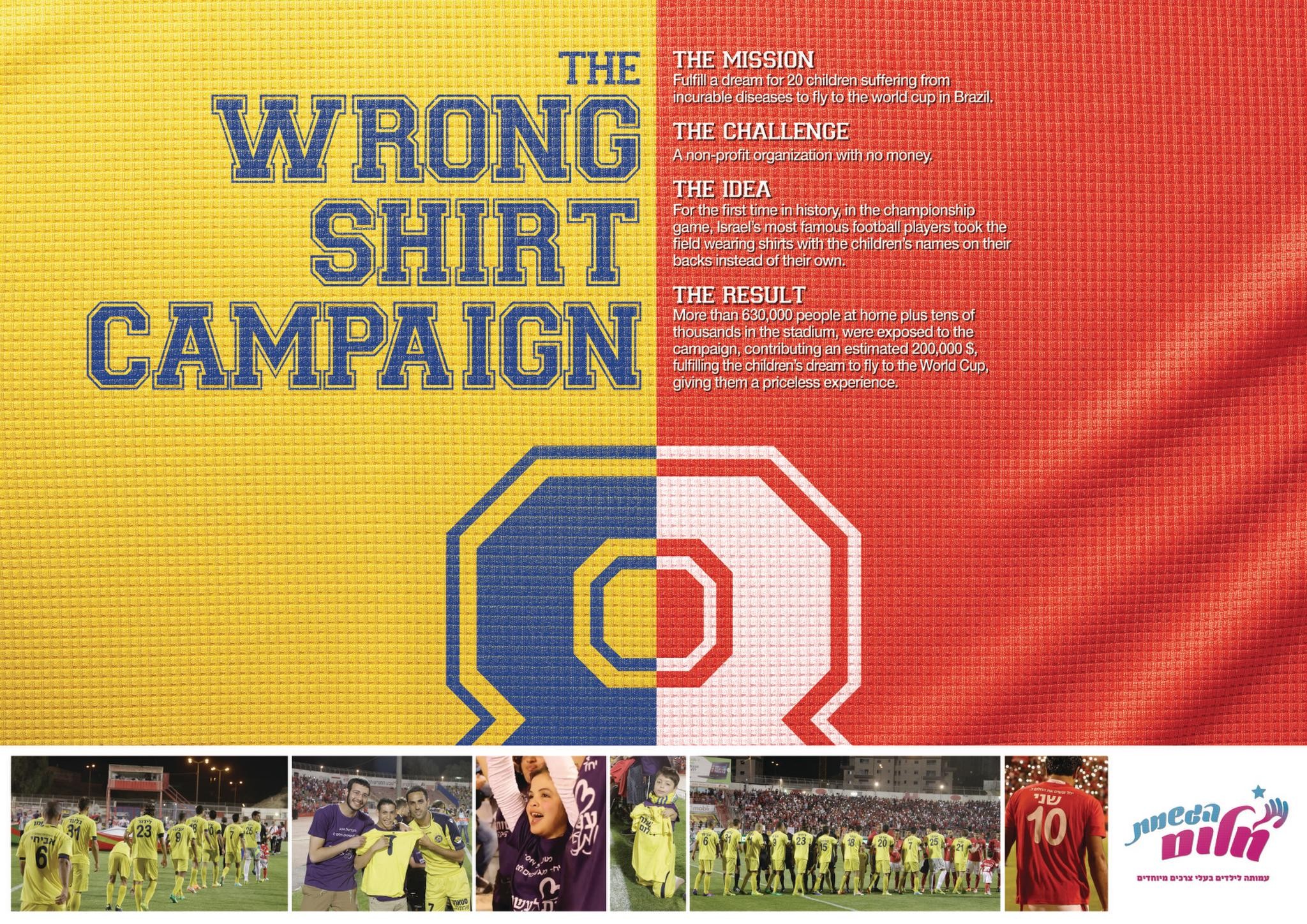 THE WRONG SHIRT CAMPAIGN