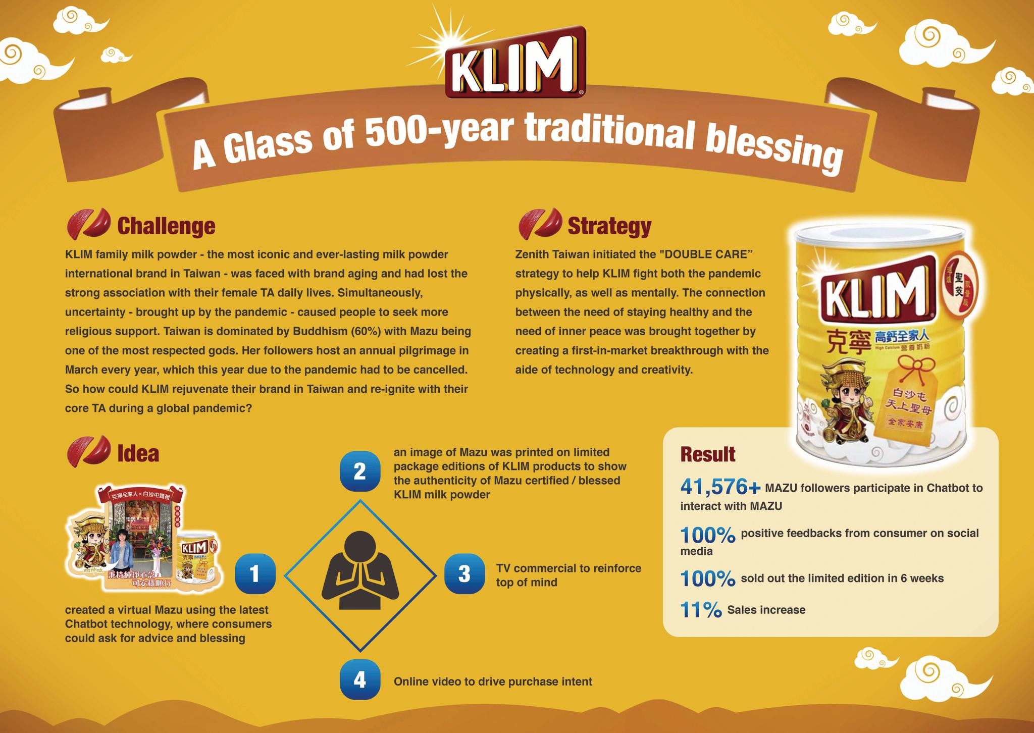 A glass of 500-year traditional blessing