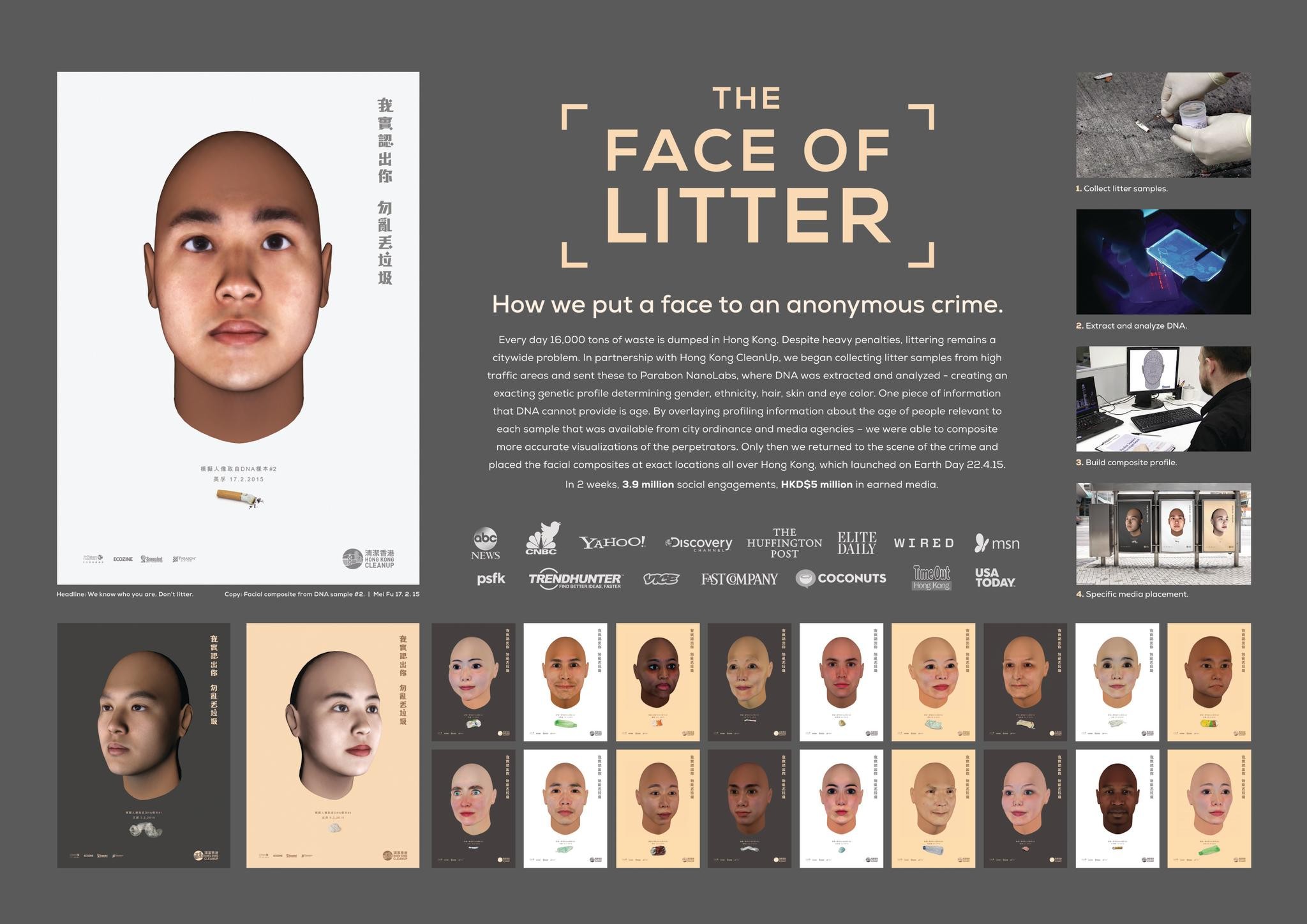 THE FACE OF LITTER