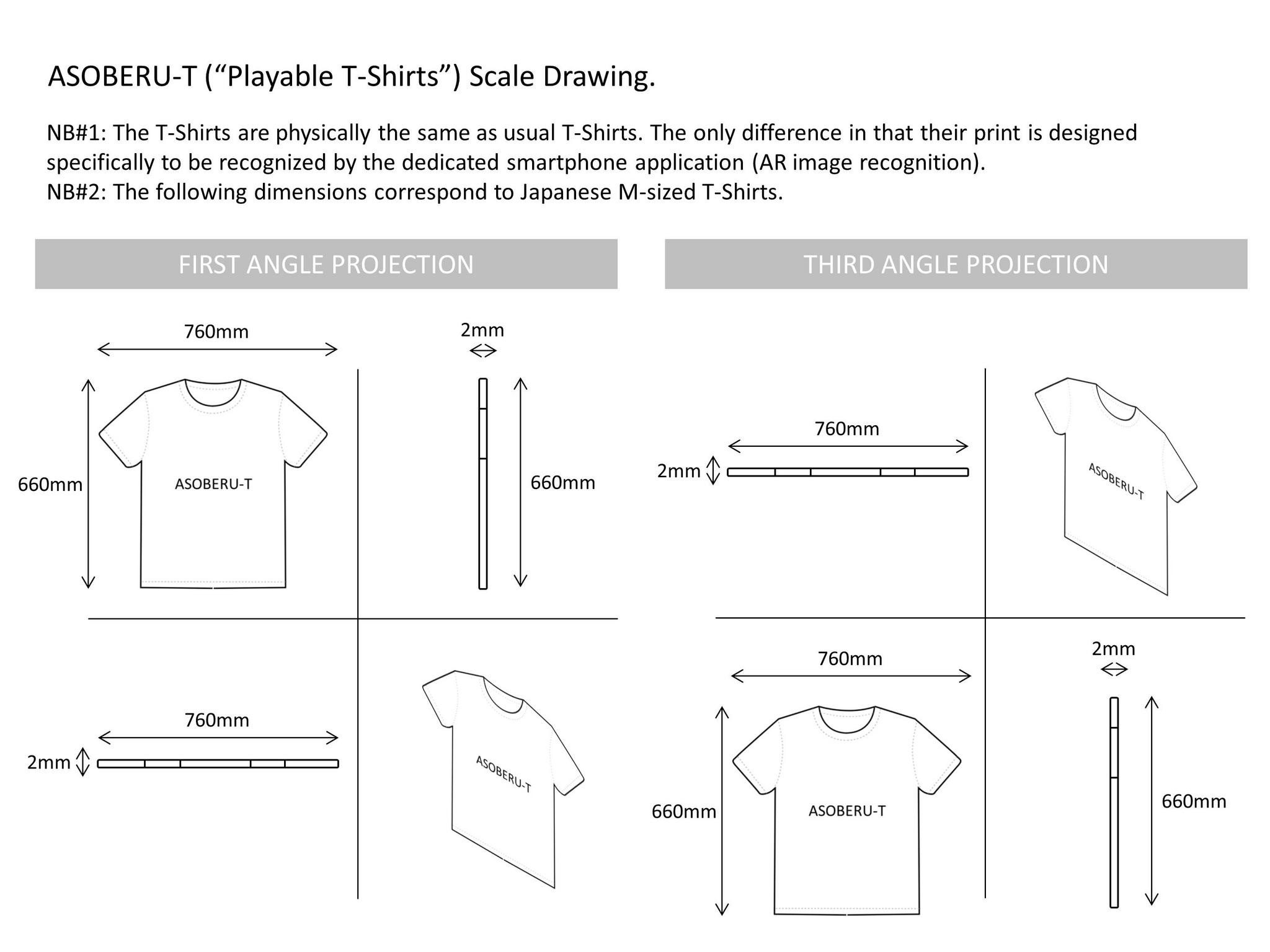 Scale Drawing