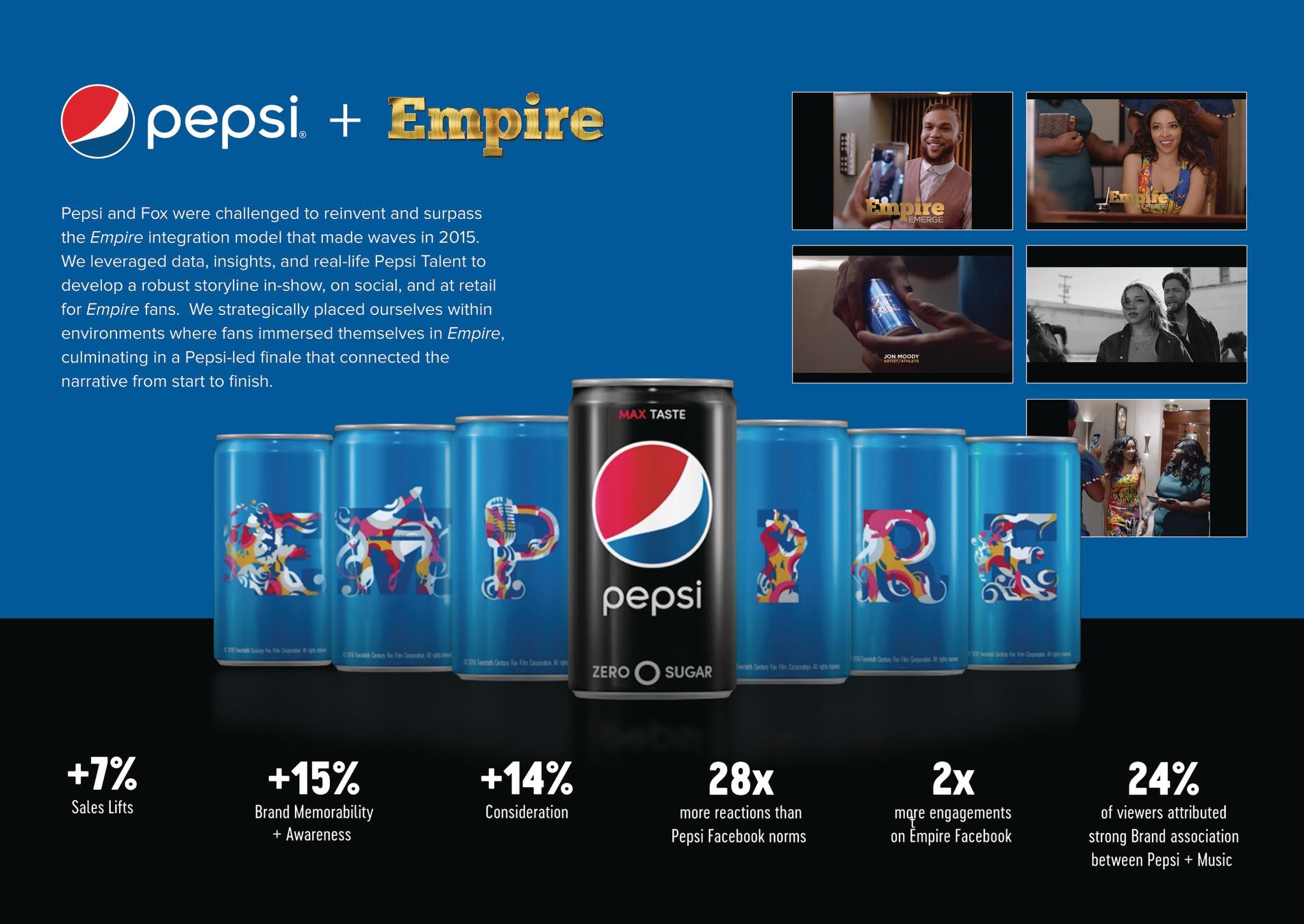 Pepsi X Empire 2.0