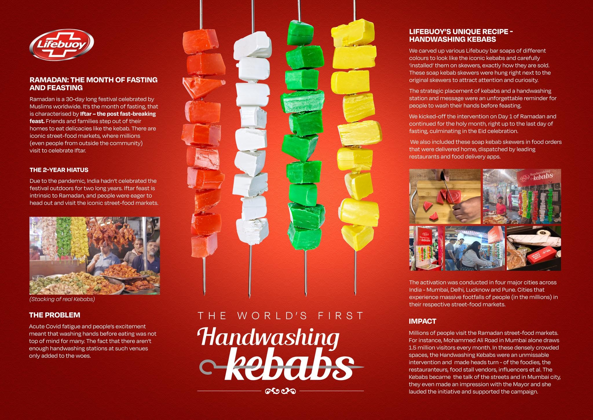 Handwashing Kebabs