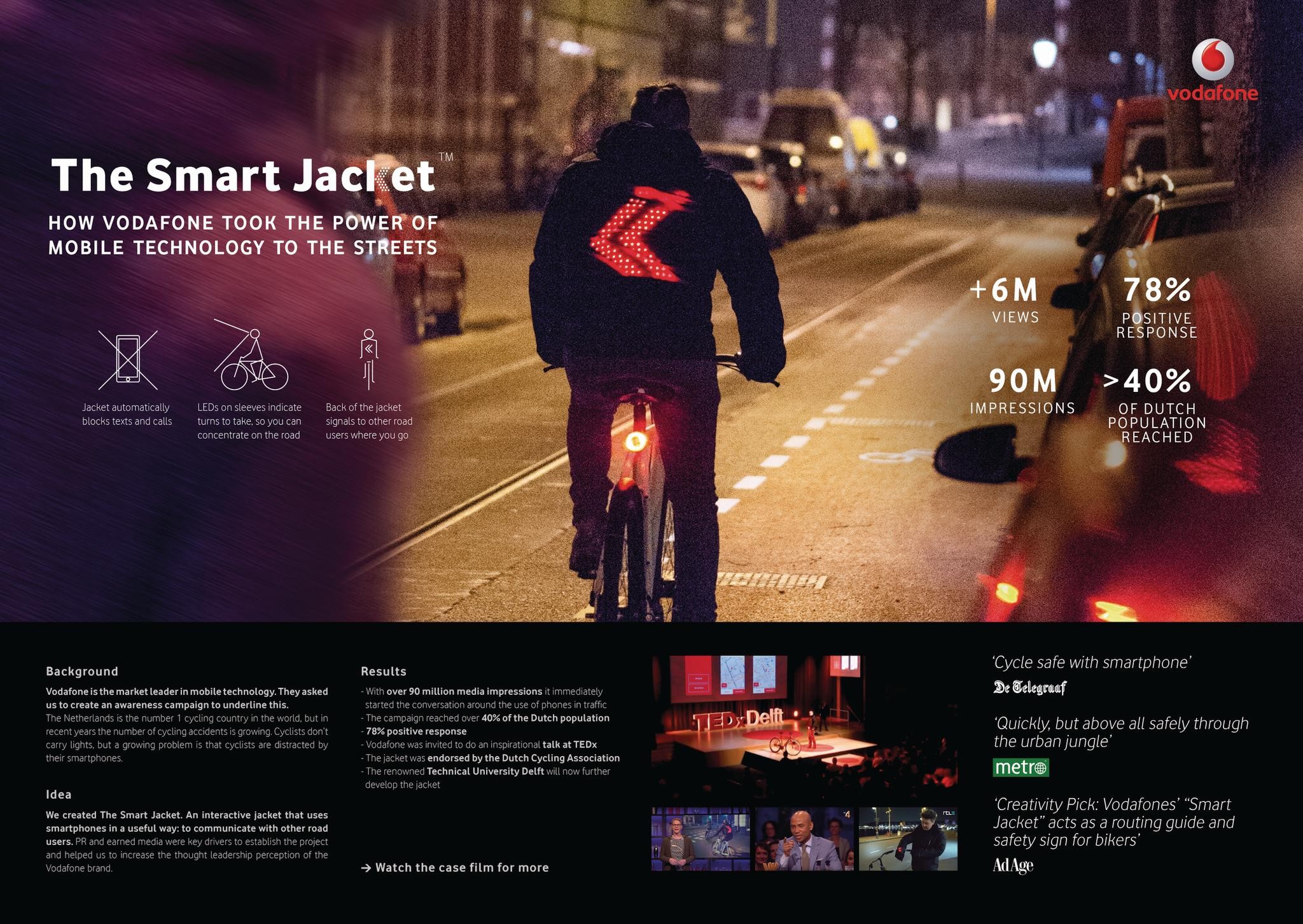 VODAFONE SMART JACKET