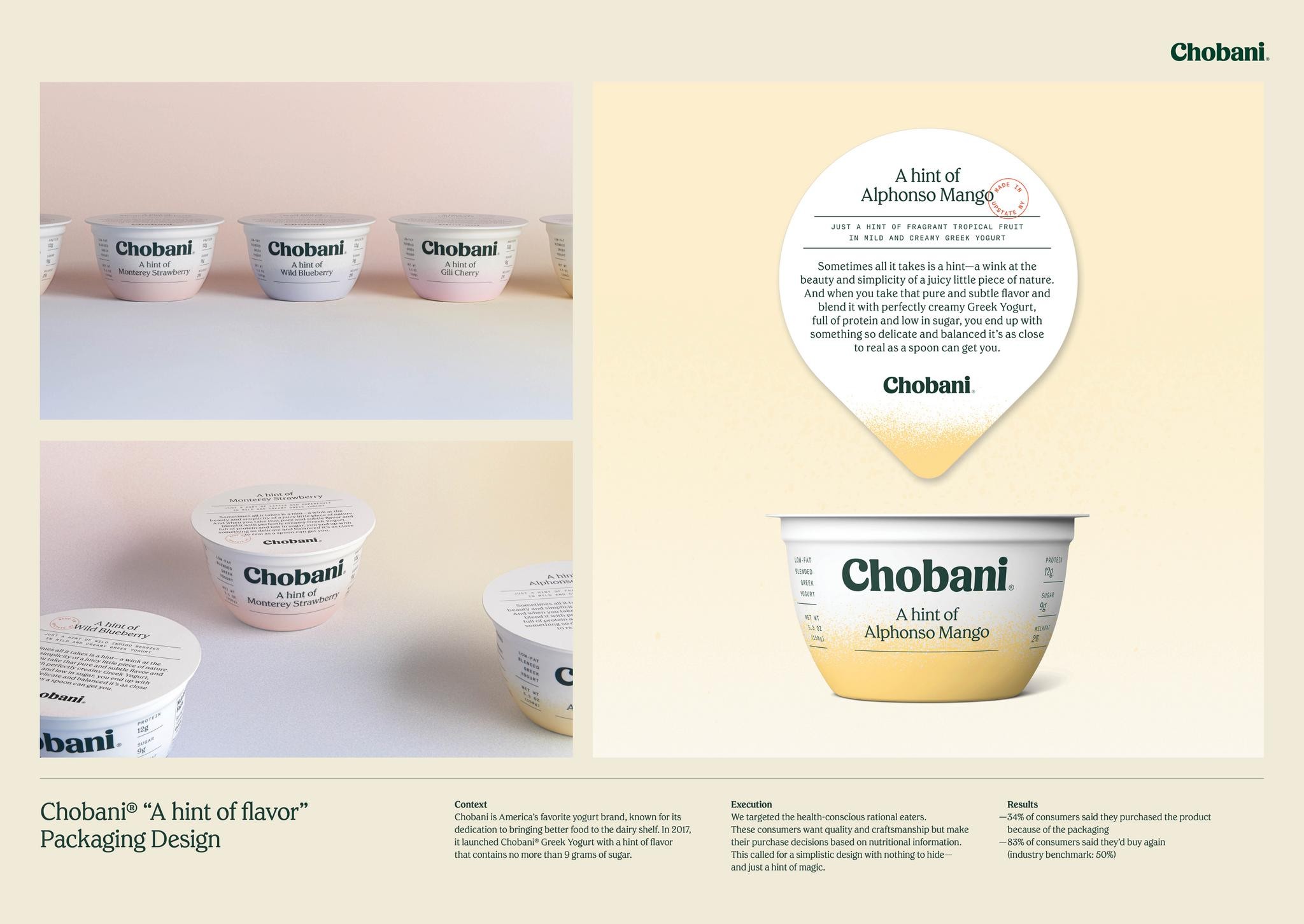 Chobani "A hint of flavor": Packaging 