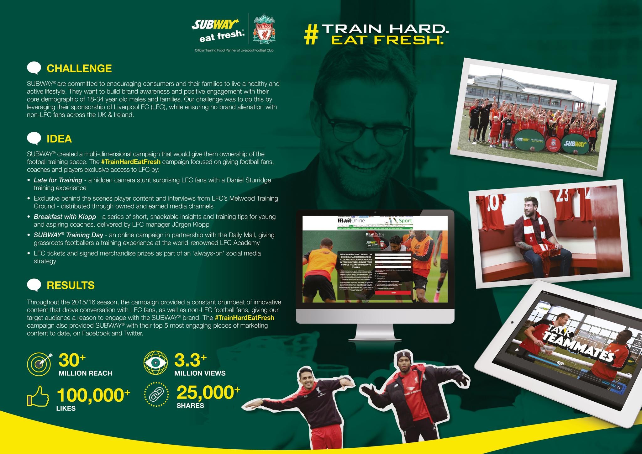 SUBWAY's Sponsorship of Liverpool FC