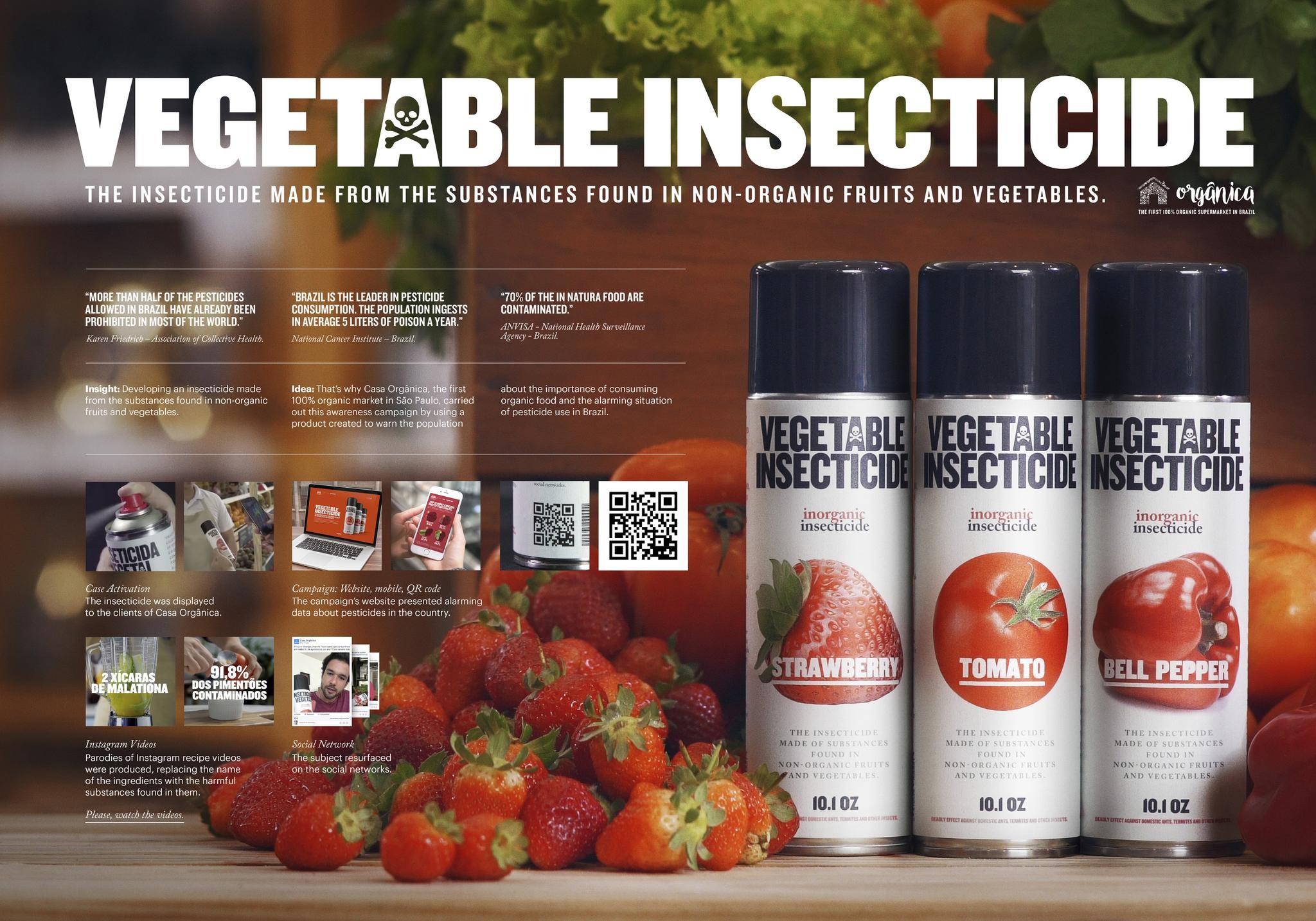 Vegetable Insecticide