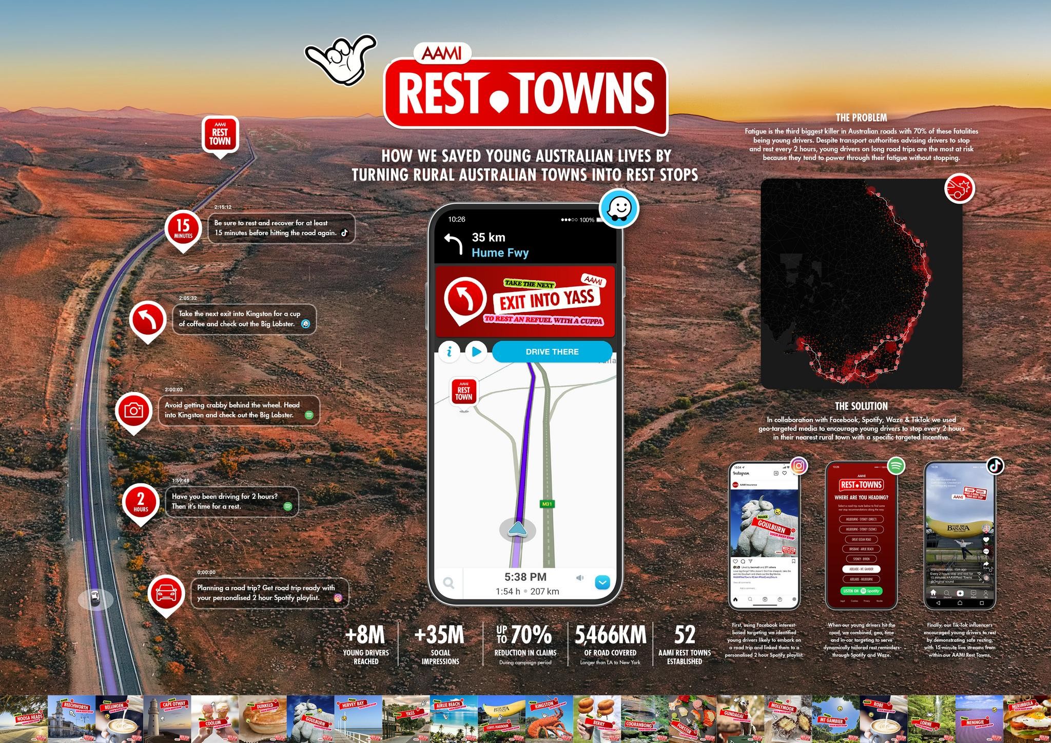 AAMI REST TOWNS