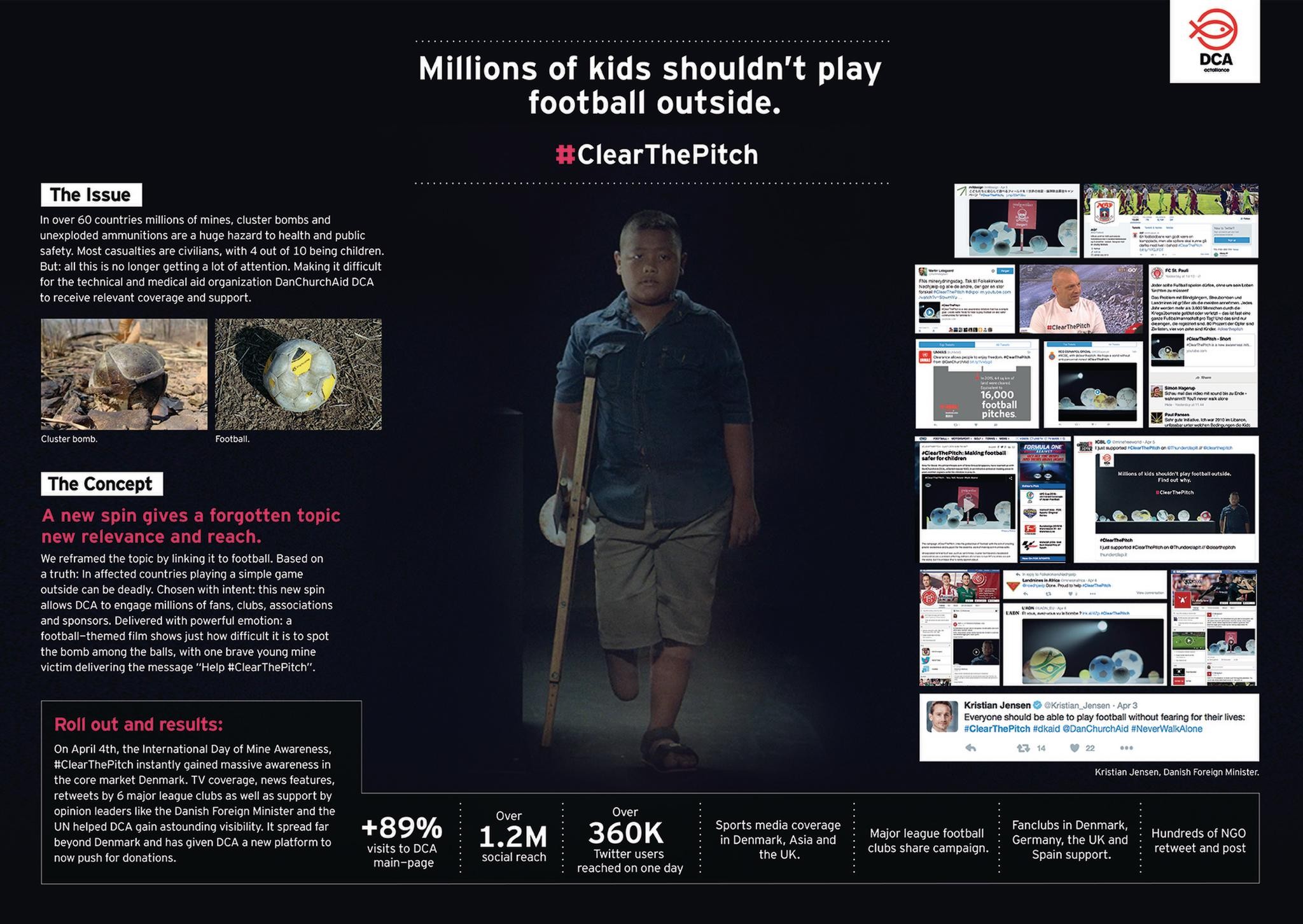 Campaign "#ClearThePitch"