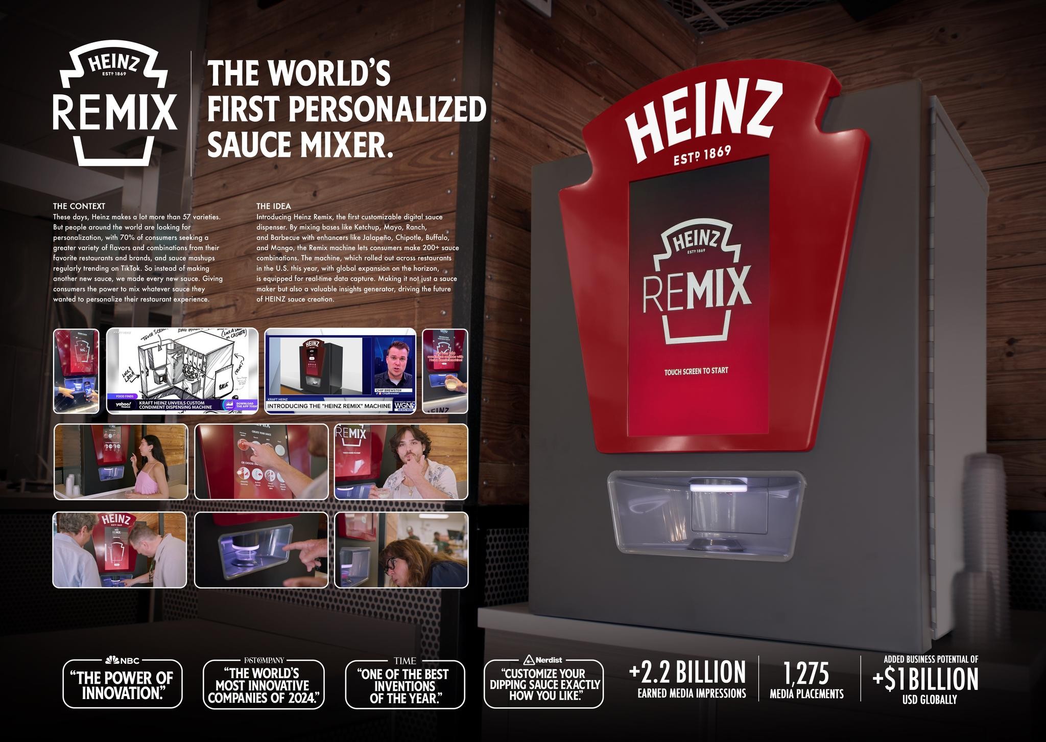 HEINZ REMIX CUSTOMIZABLE DIGITAL SAUCE DISPENSER