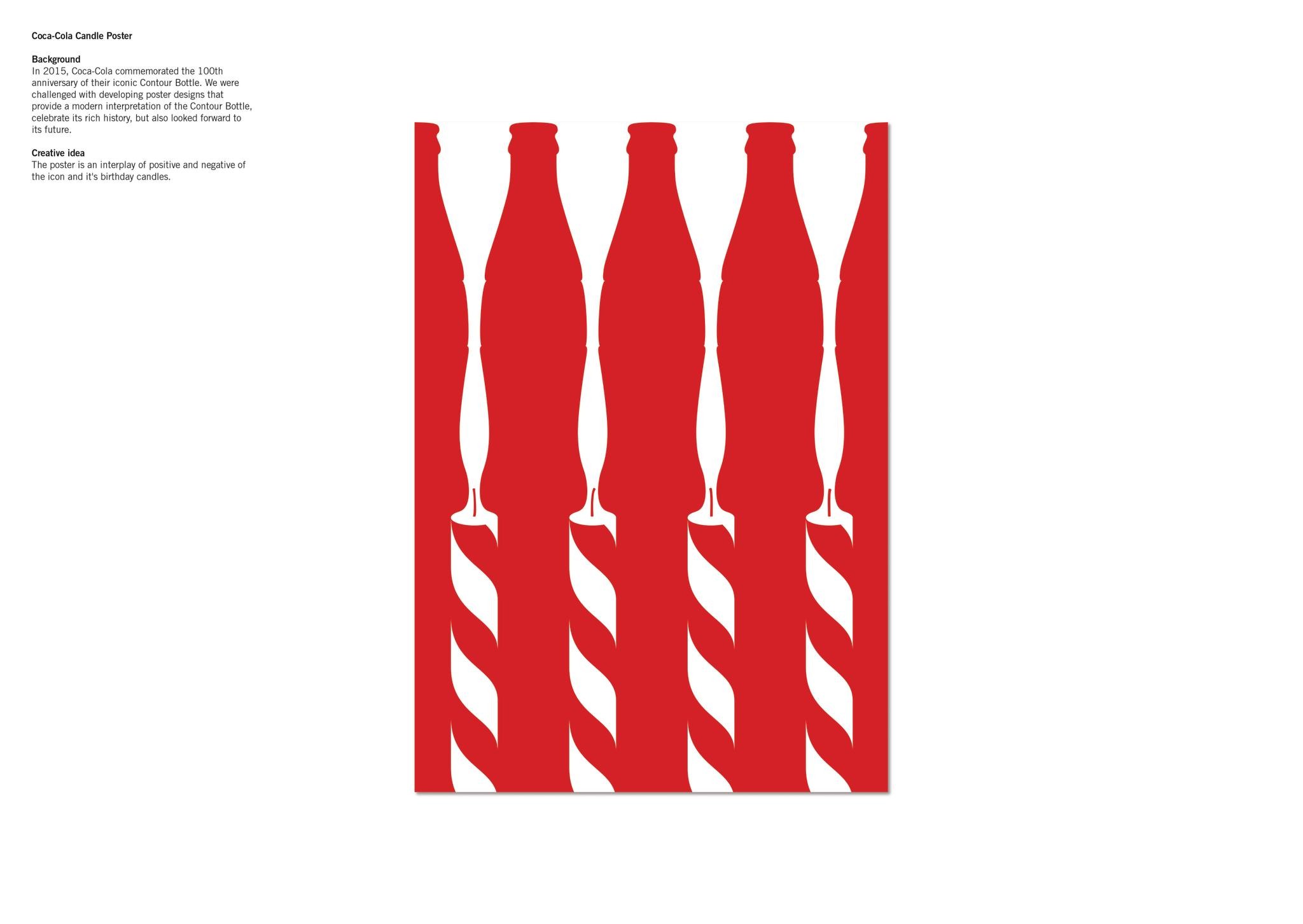 Coca-Cola Candle Poster