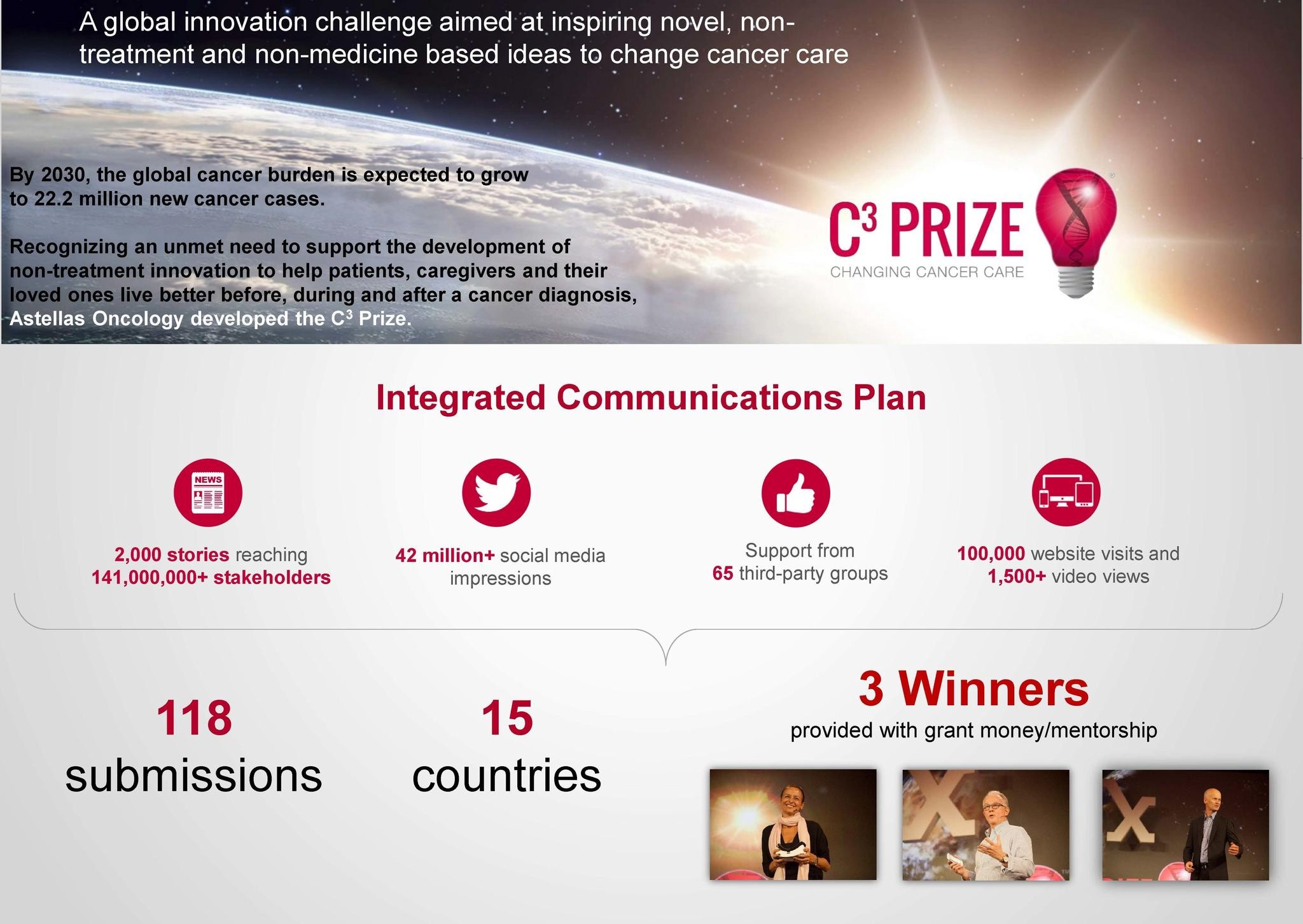 The Astellas Oncology C3 Prize