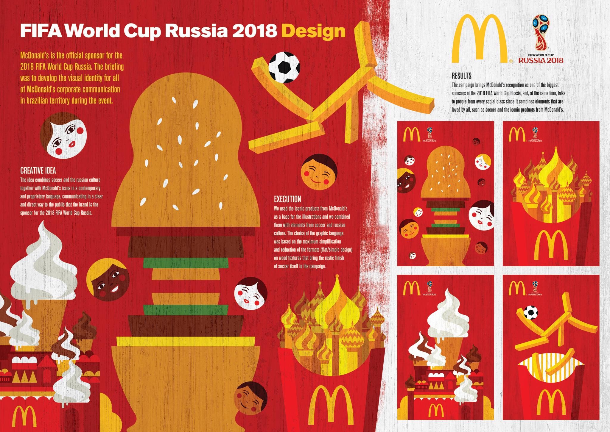 World Cup 2018 Posters