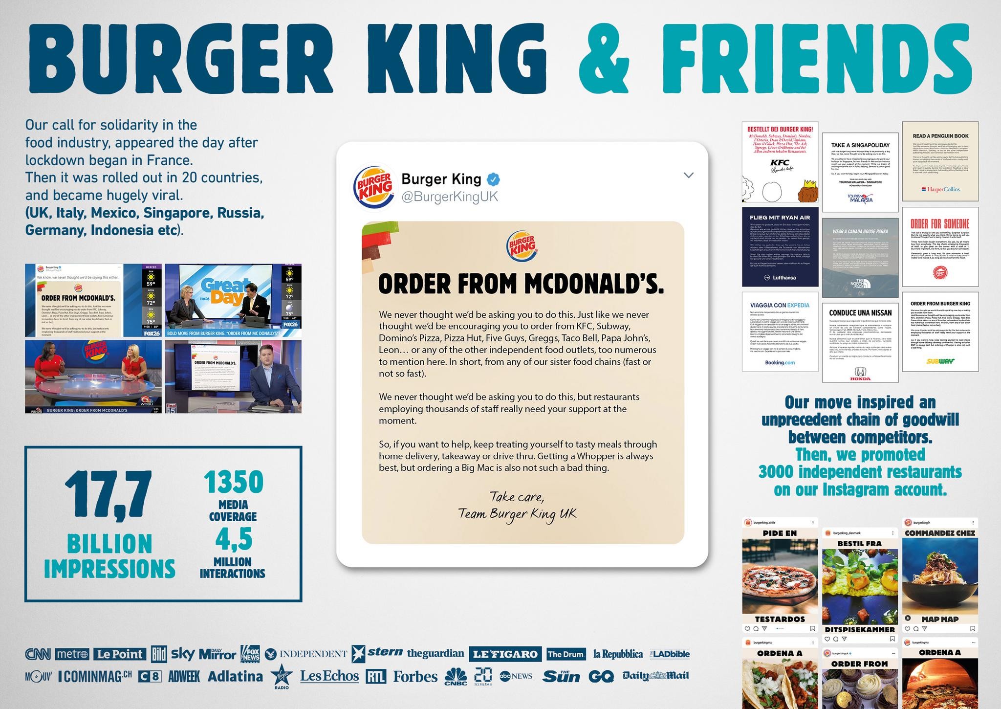 Burger King France - Burger King & Friends