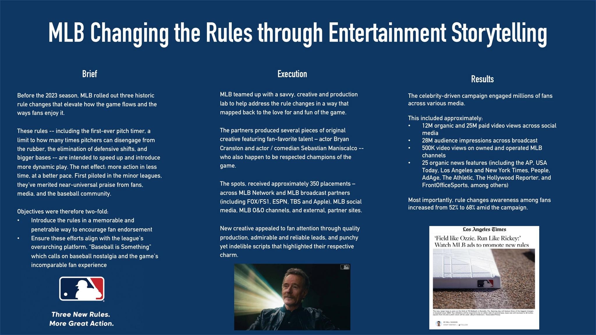 MLB CHANGING THE RULES THROUGH ENTERTAINMENT STORYTELLING