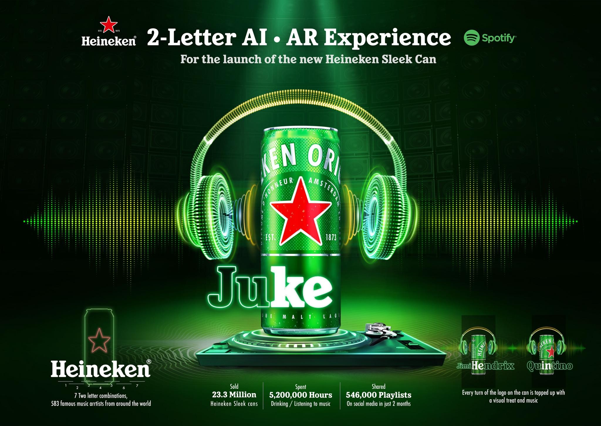 Heineken JUKE