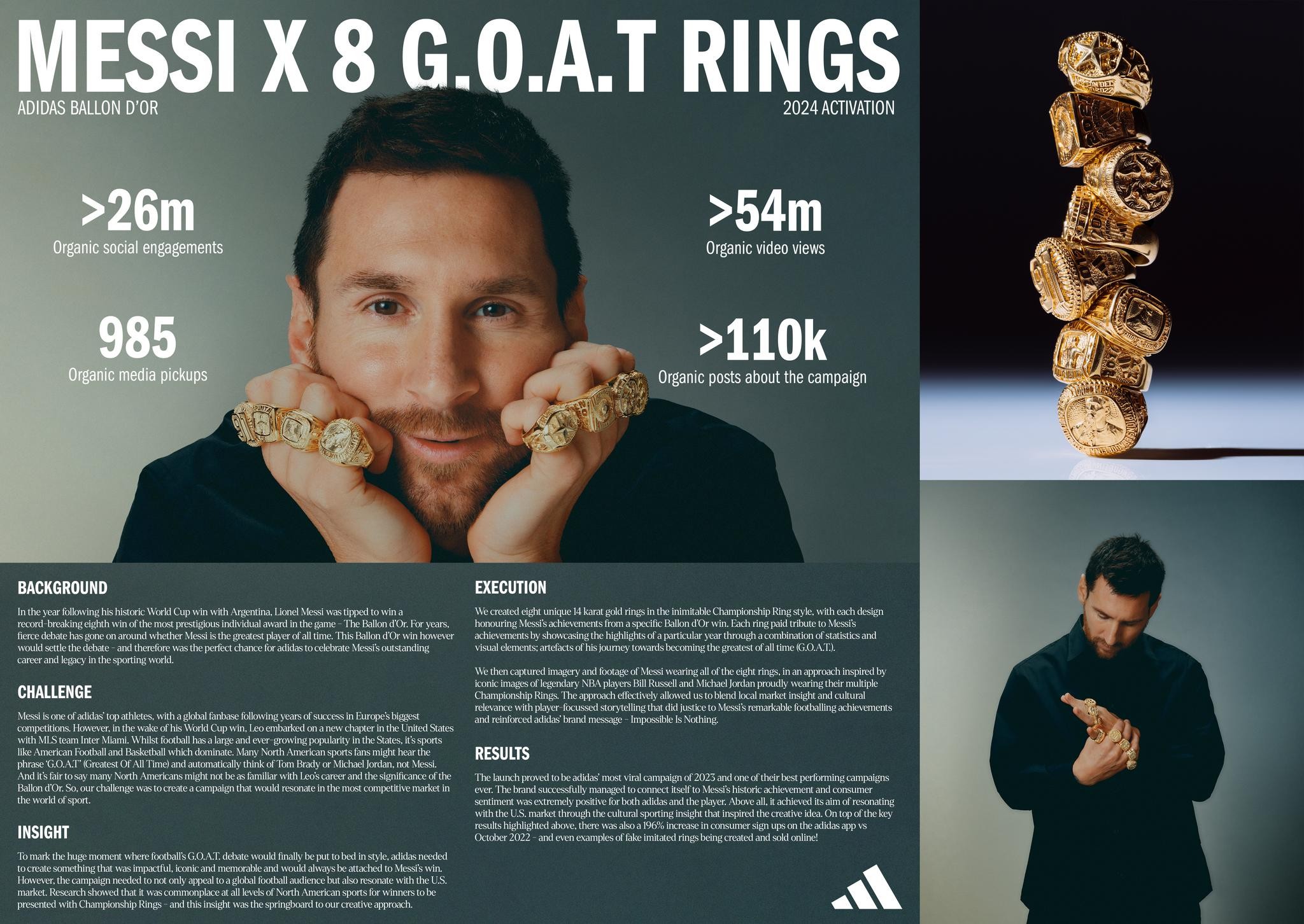 Messi x Eight G.O.A.T. Rings - adidas Ballon d'Or 2024 Activation