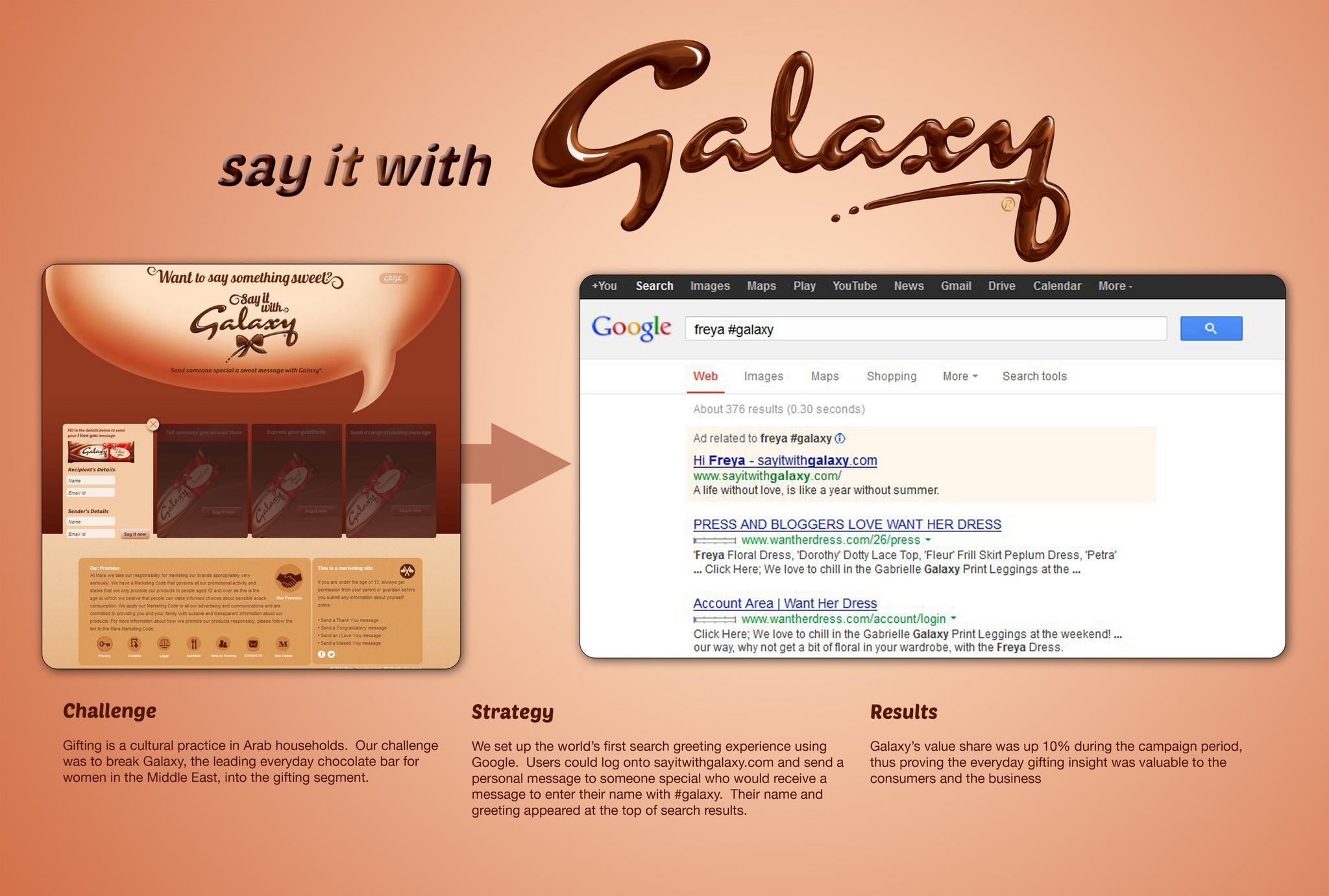 SAY IT WITH GALAXY