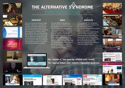 The Alternative Syndrome