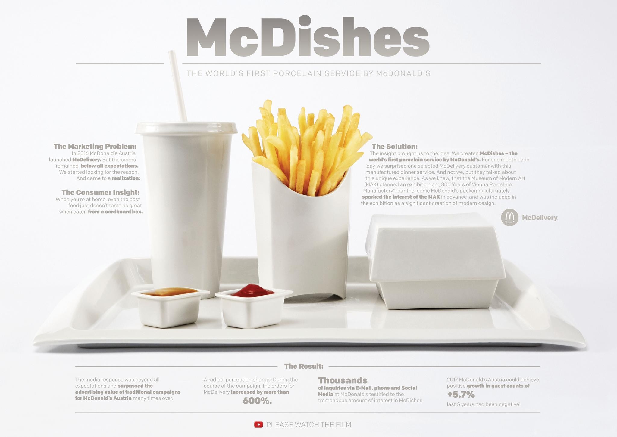 McDishes