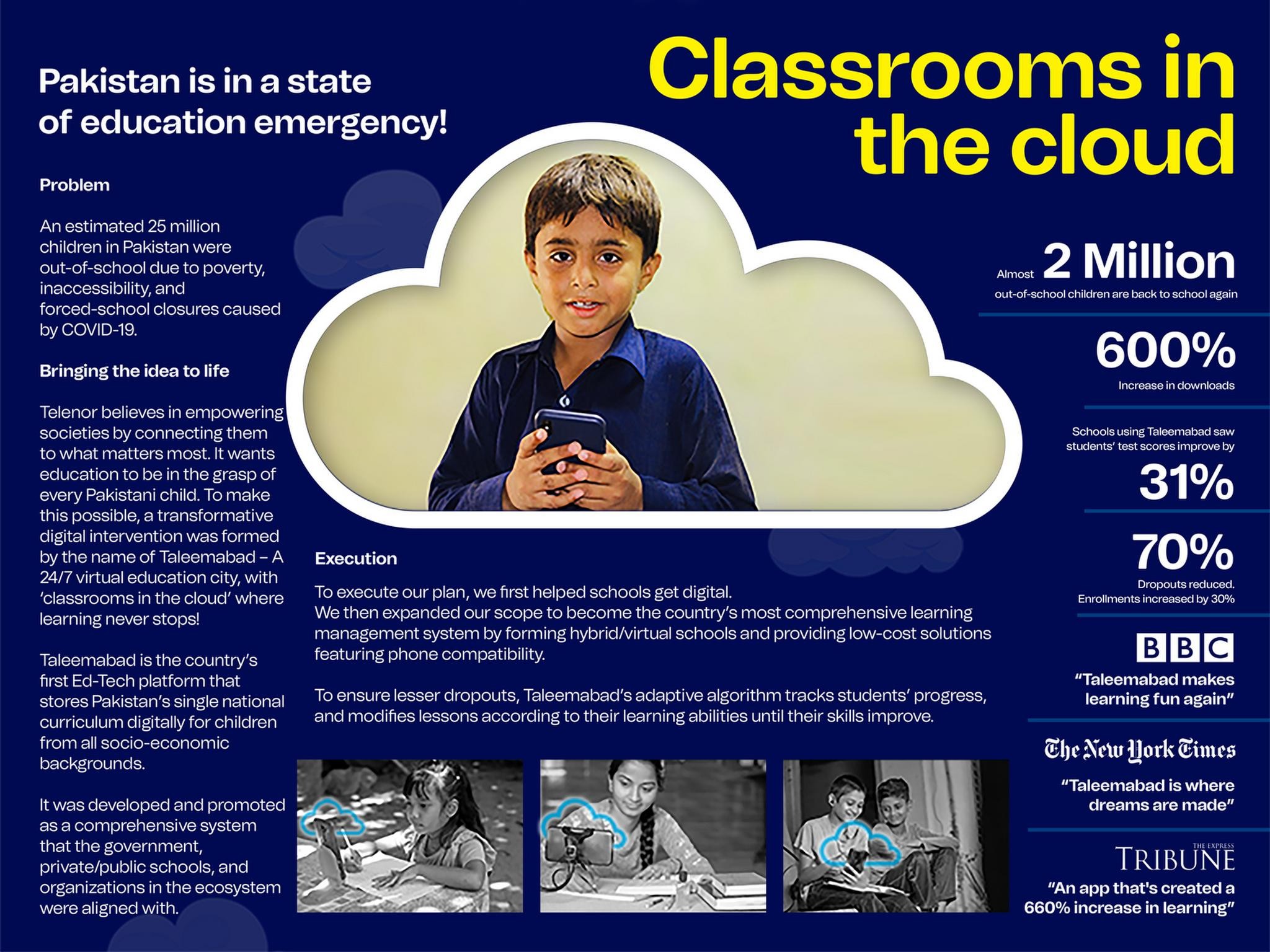 Classrooms in the Cloud
