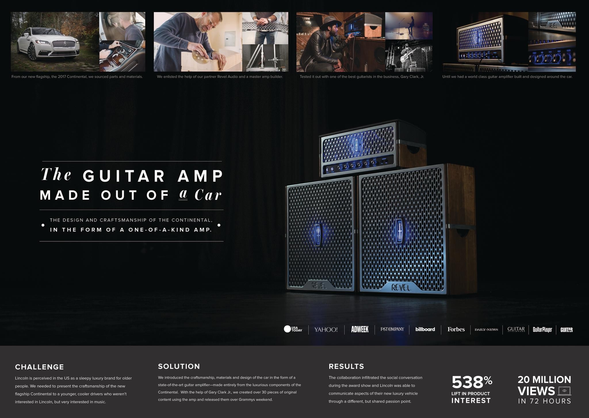 “The Guitar Amp Made Out of a Car”