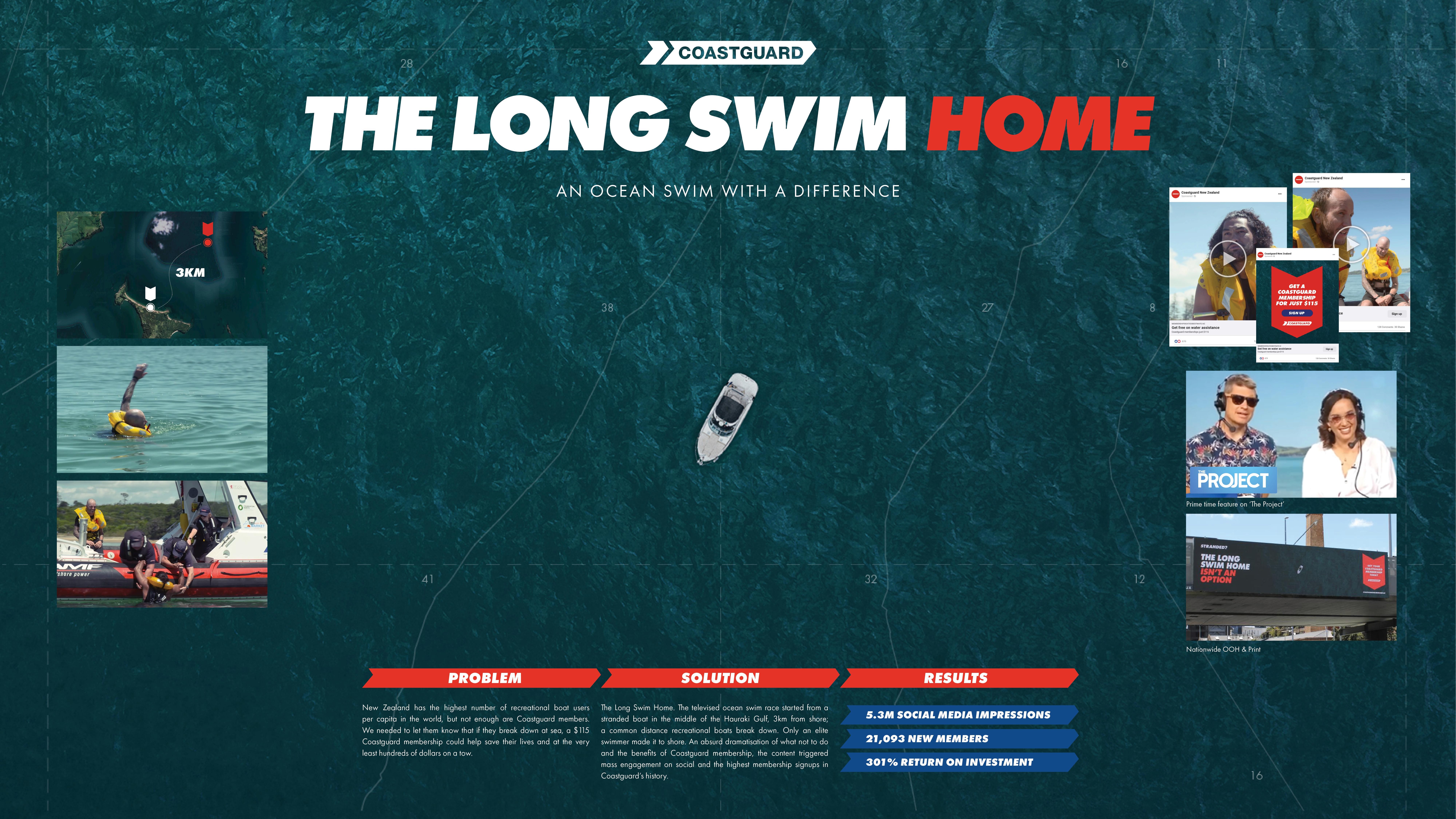 Long Swim Home