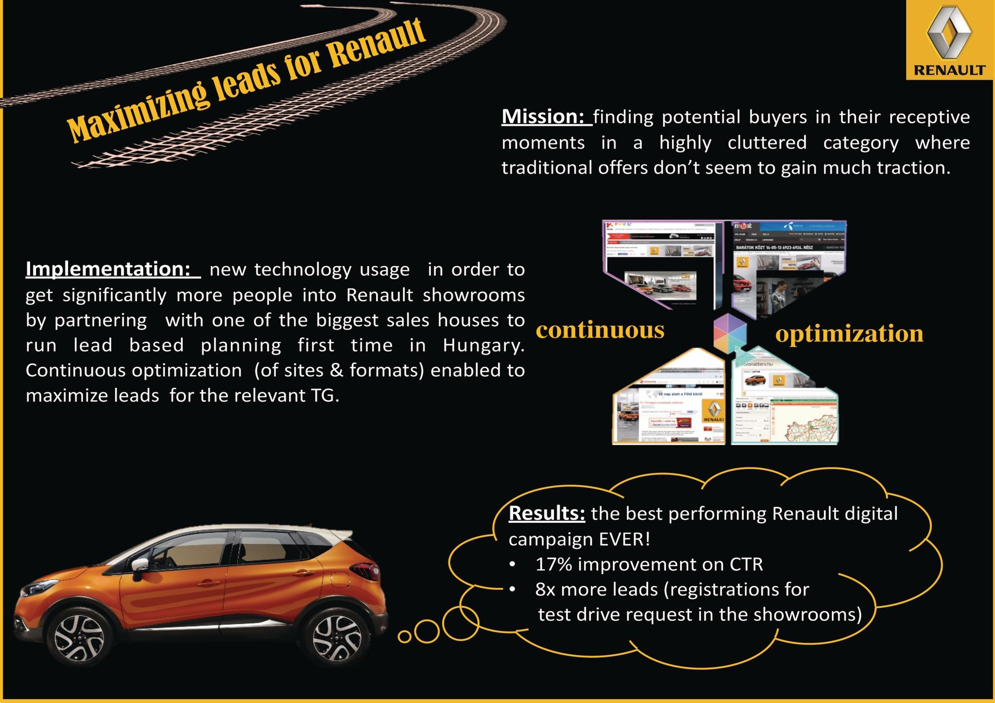 MAXIMIZING LEADS FOR RENAULT