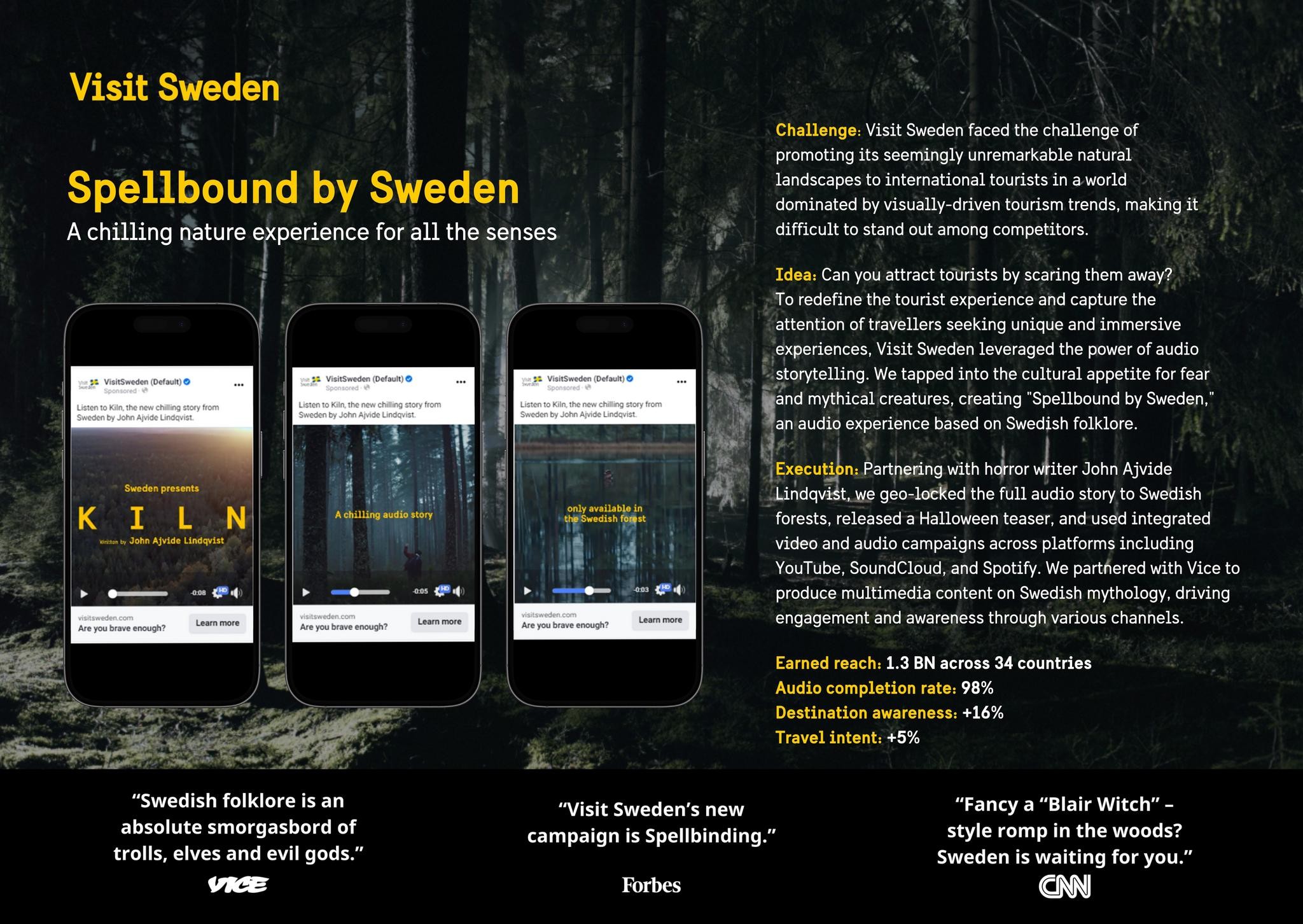Spellbound by Sweden