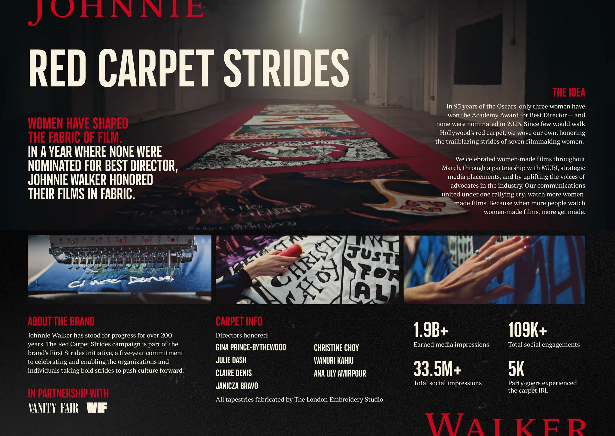 Red Carpet Strides